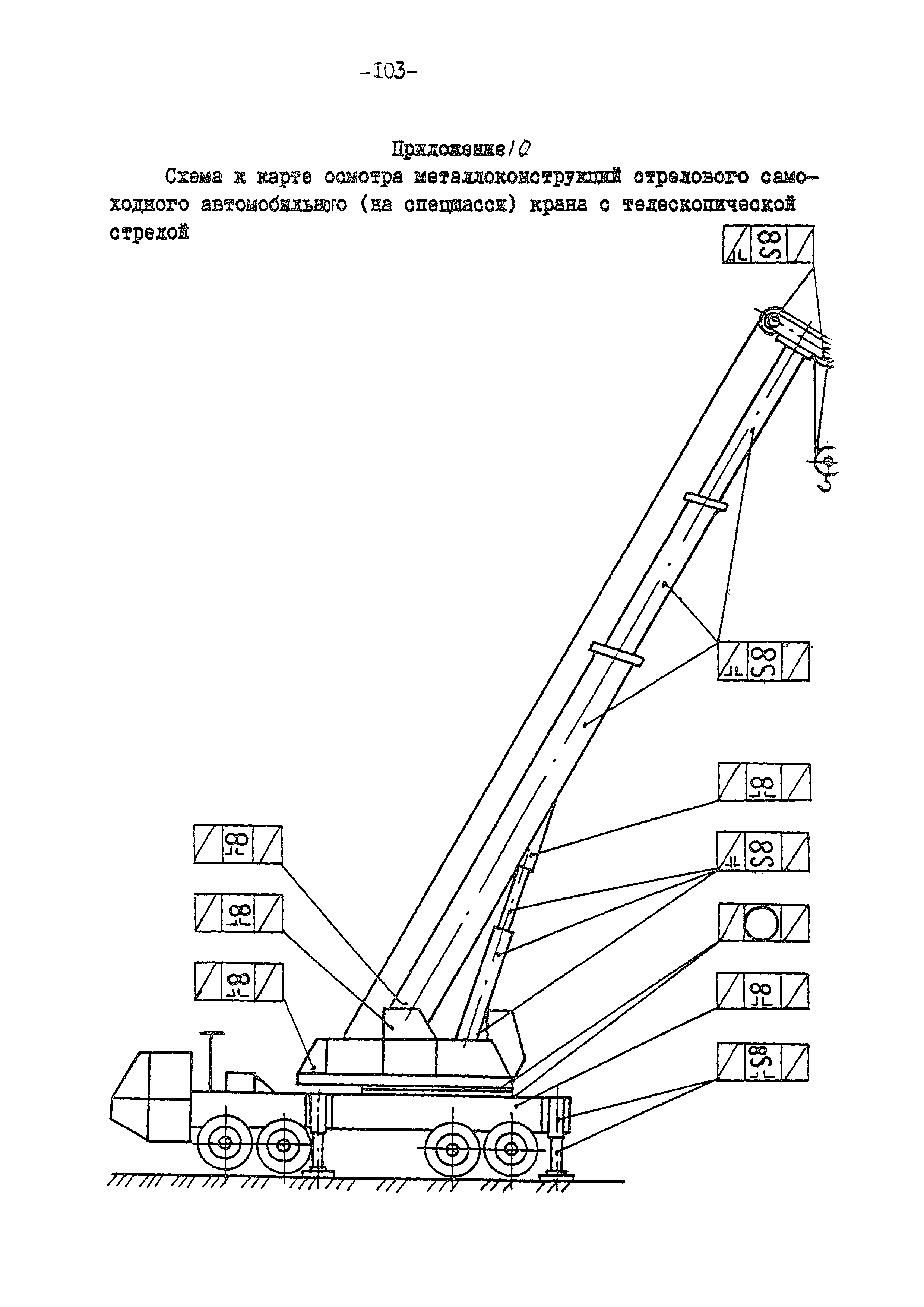 РД 10-112-97