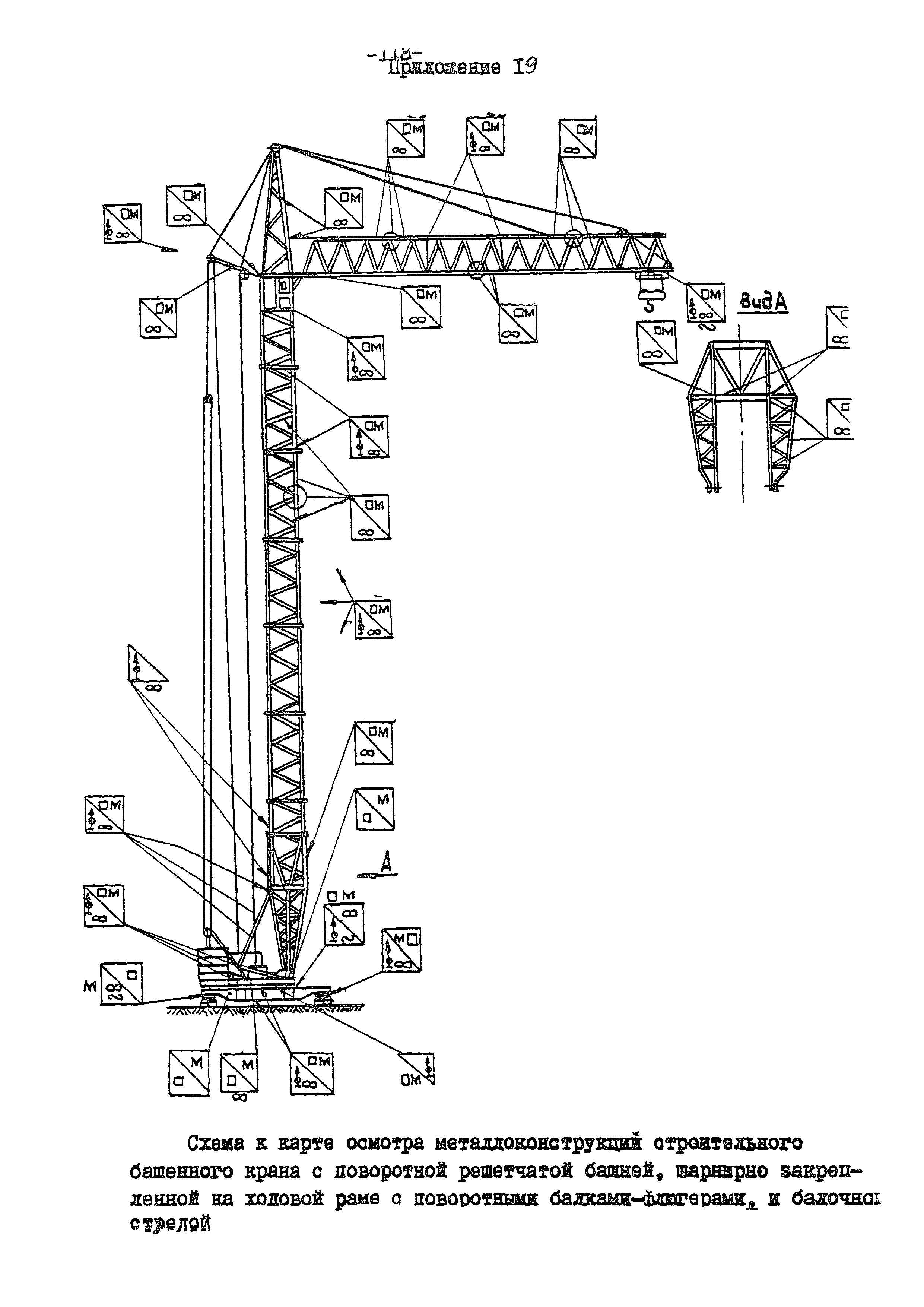 РД 10-112-97