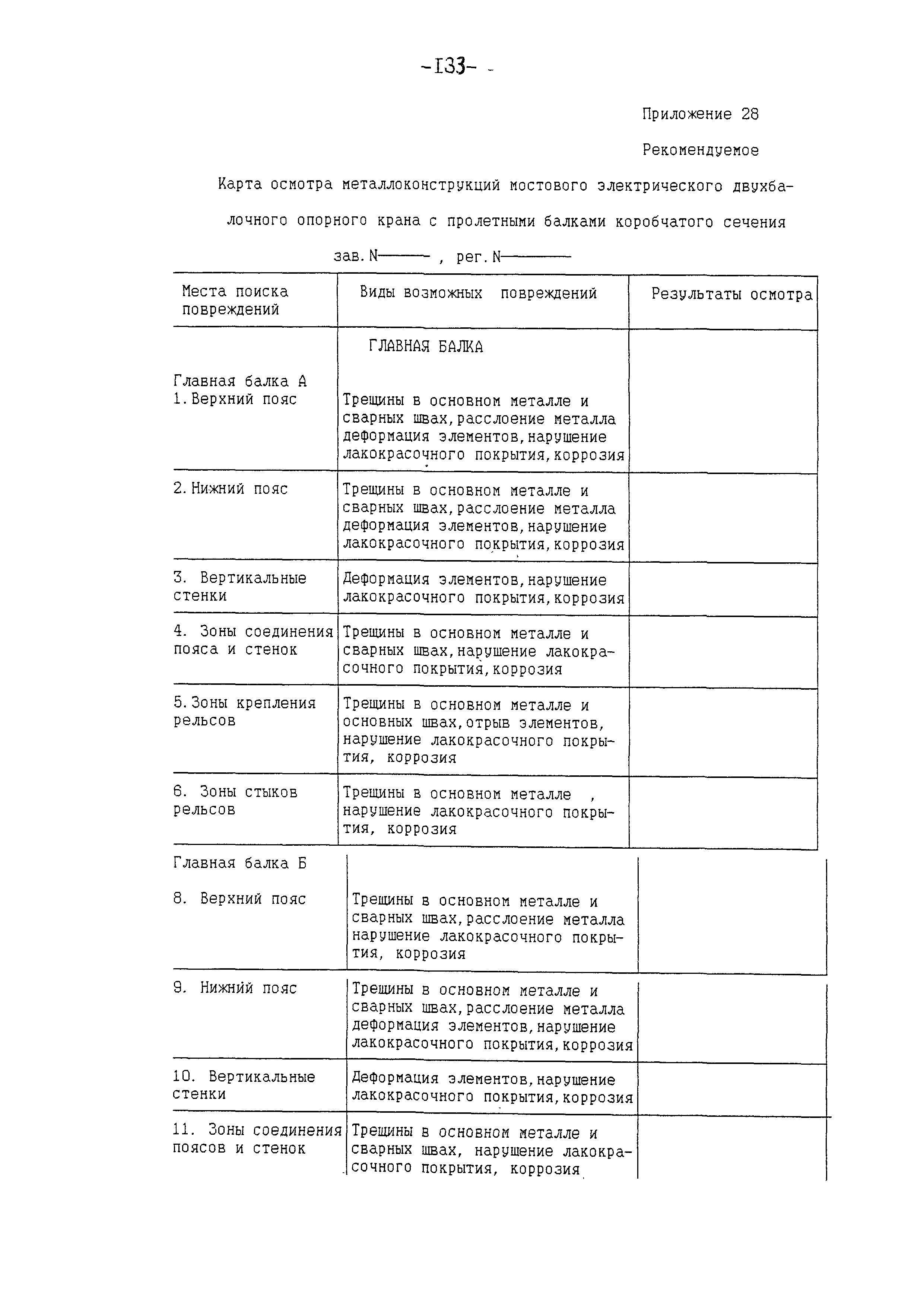 РД 10-112-97