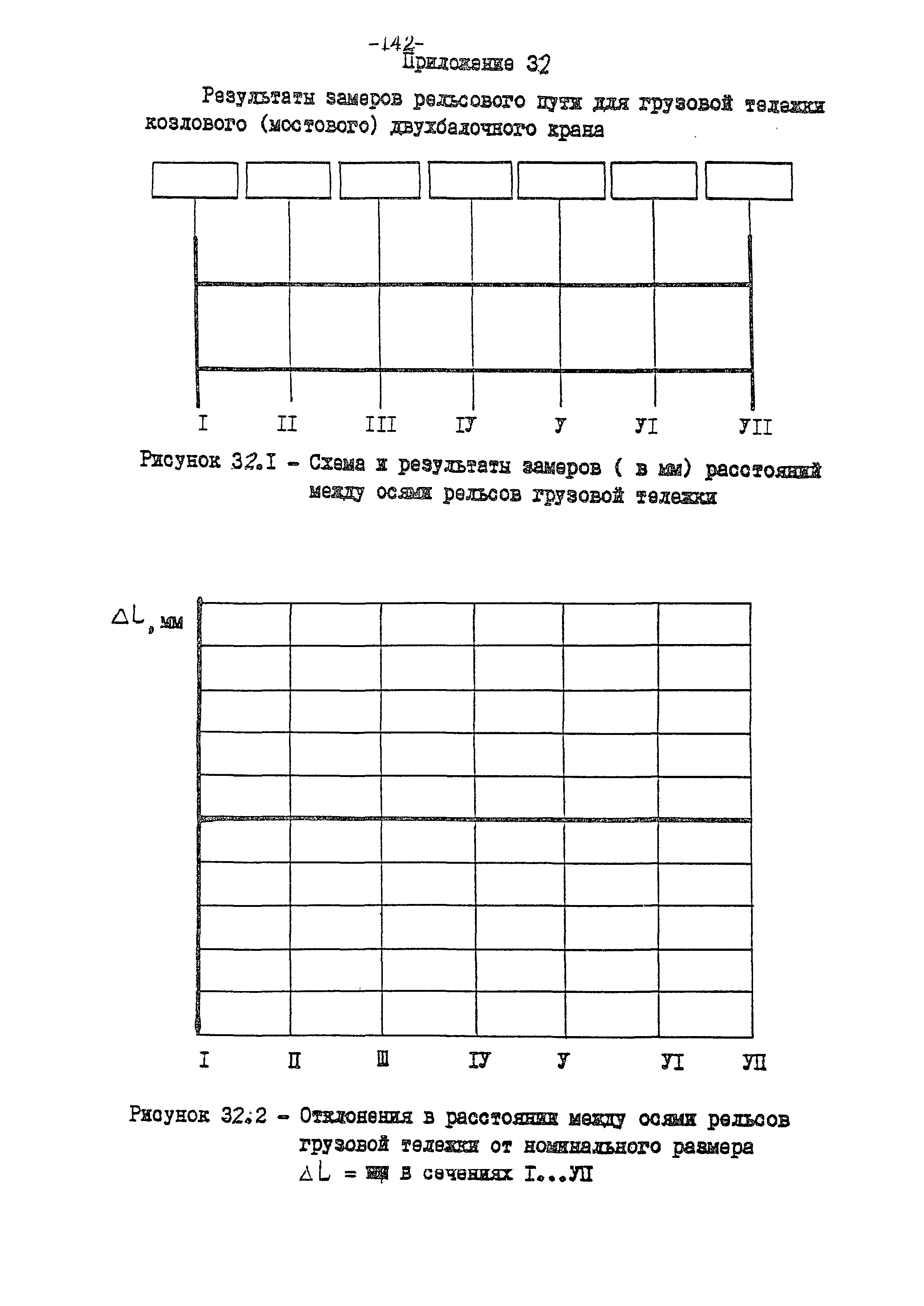 РД 10-112-97