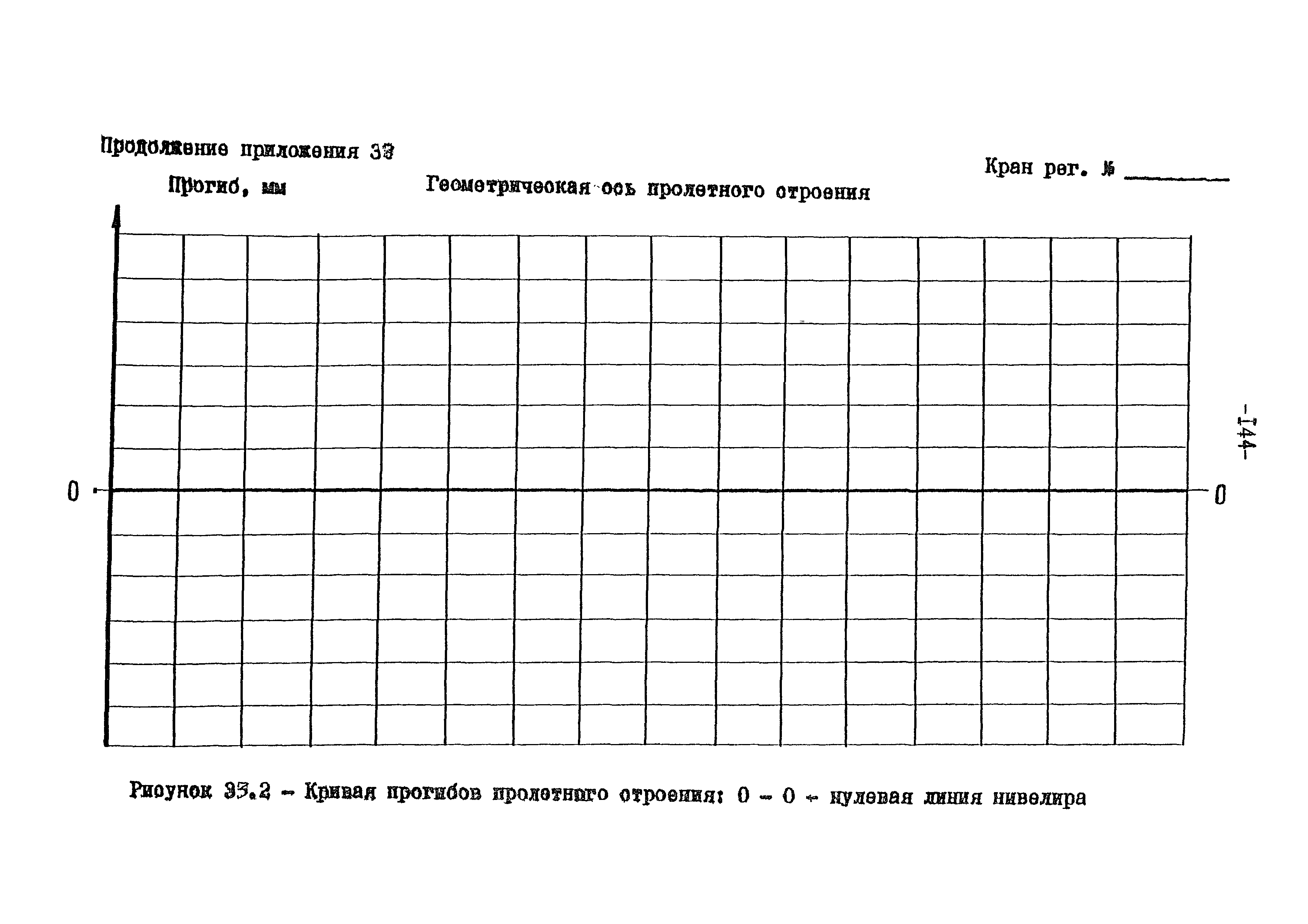 РД 10-112-97