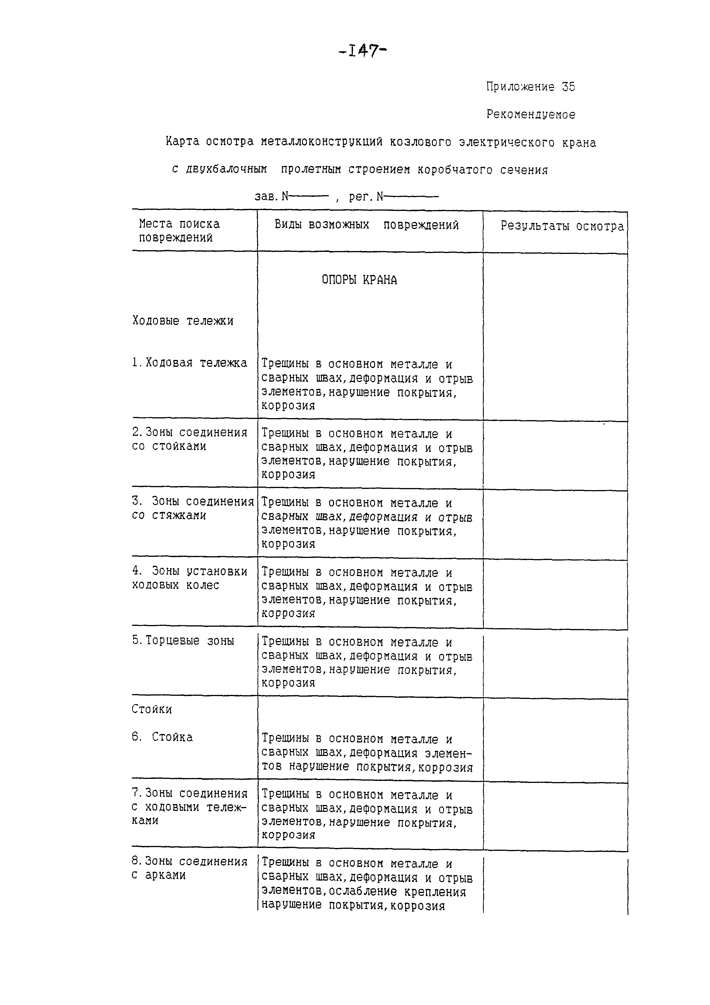 РД 10-112-97