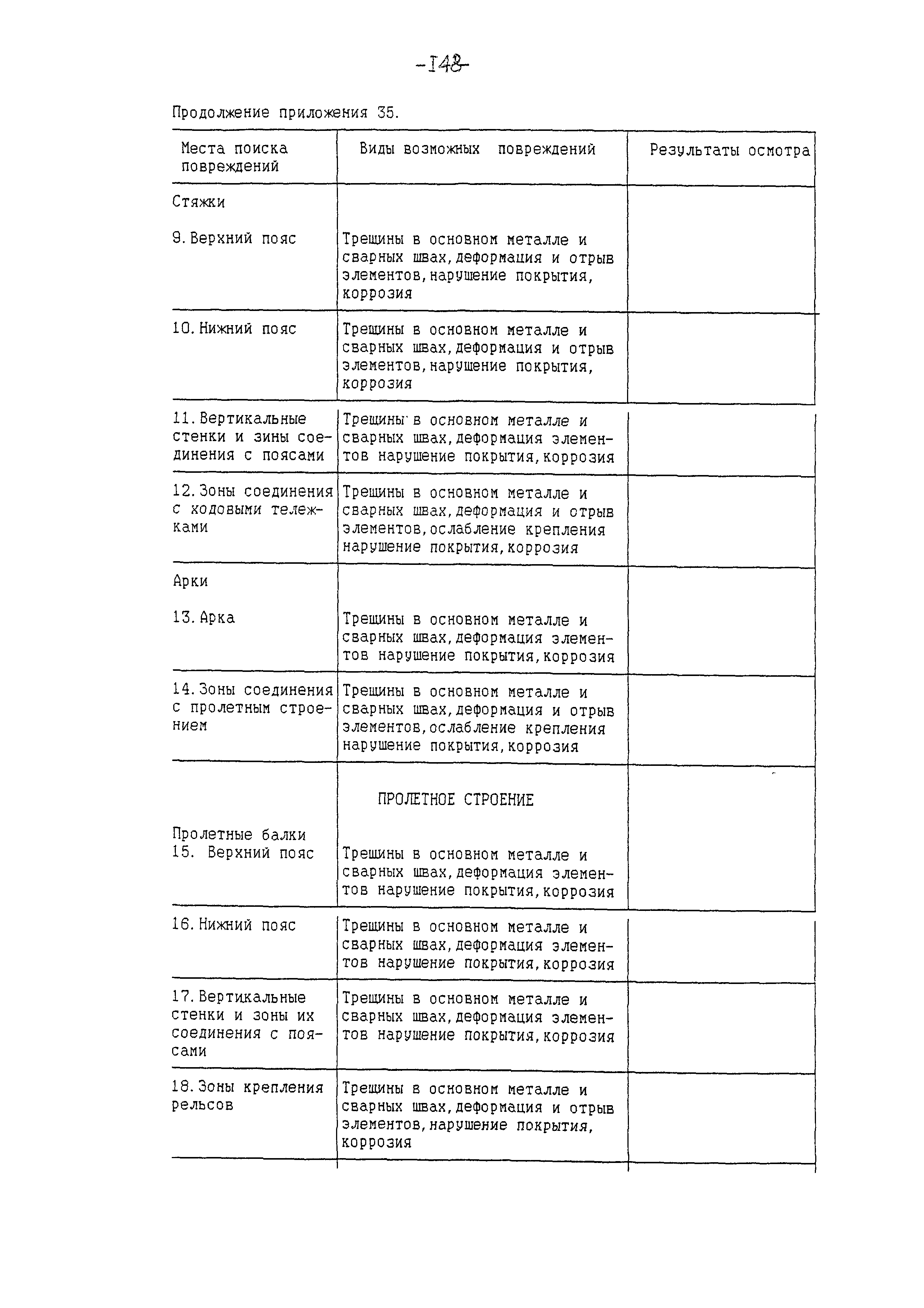 РД 10-112-97