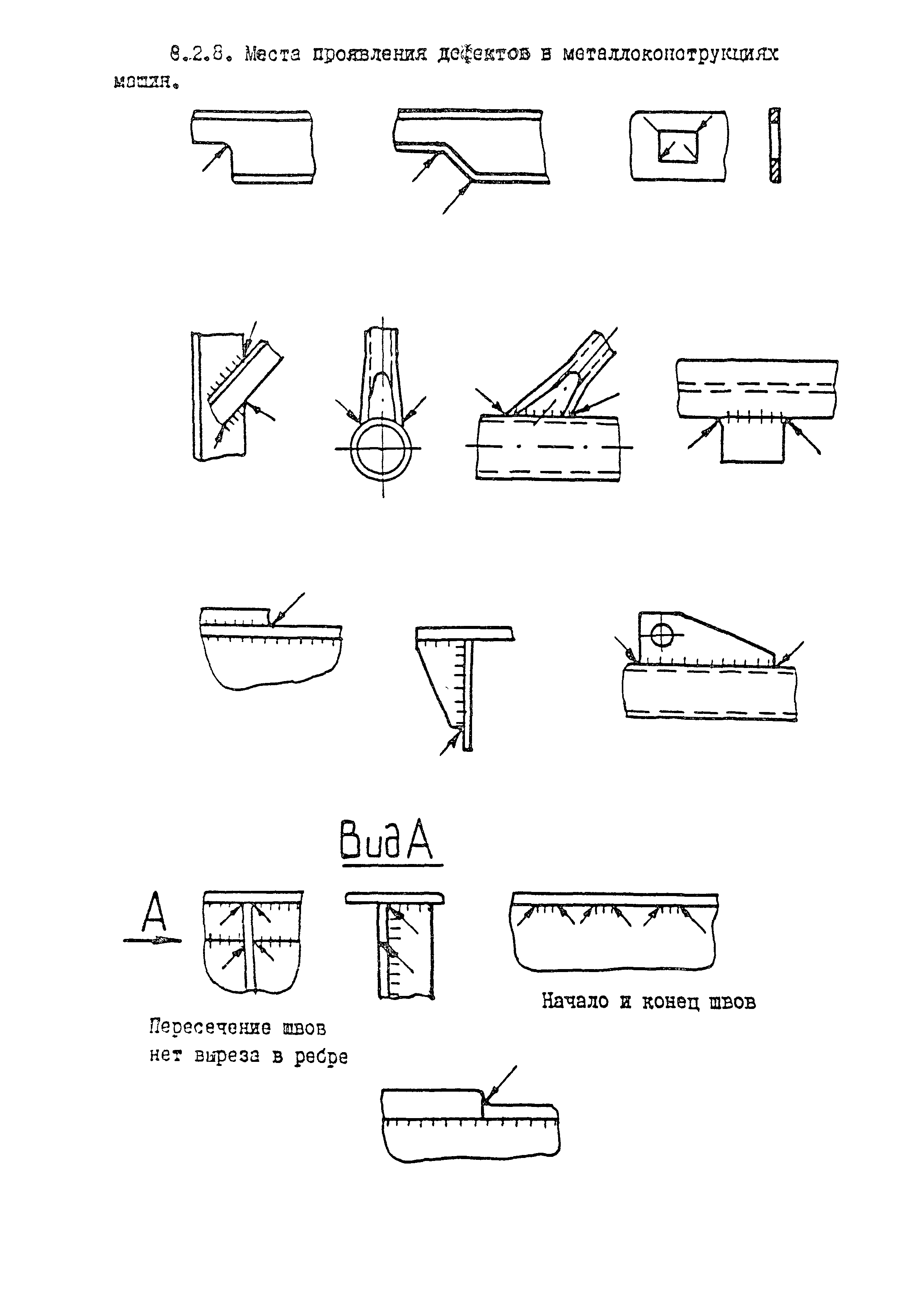 РД 10-112-97