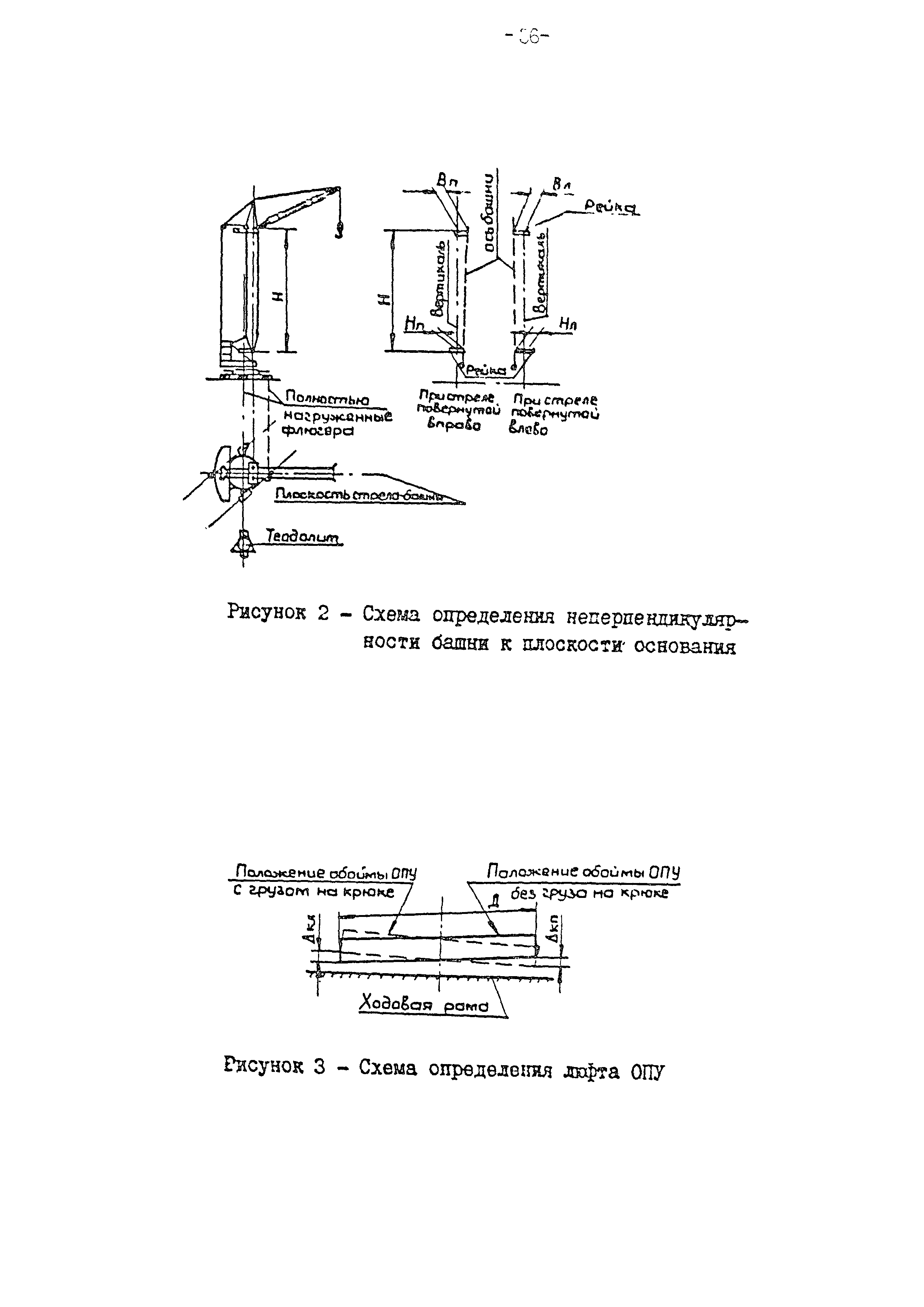 РД 10-112-97