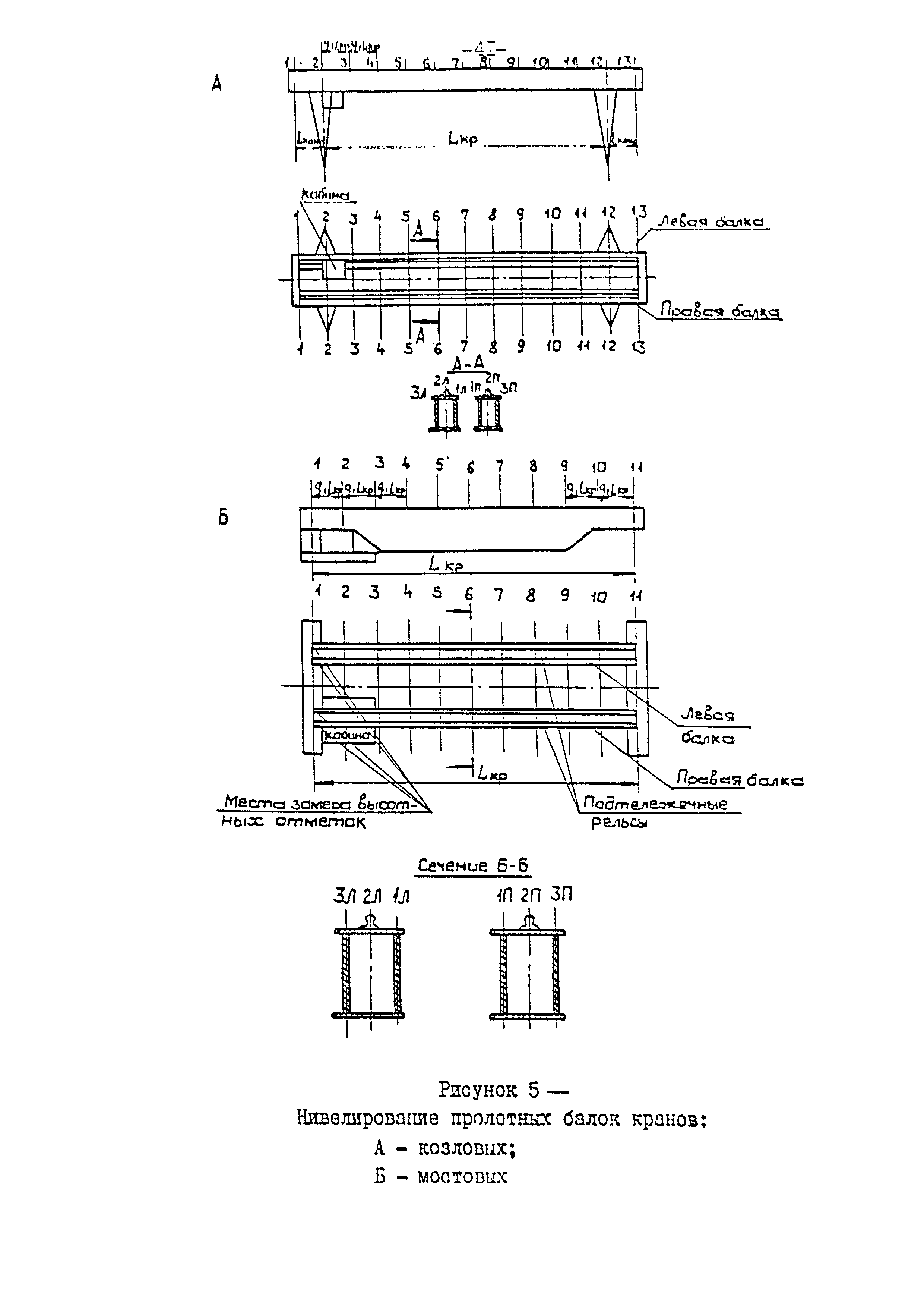 РД 10-112-97