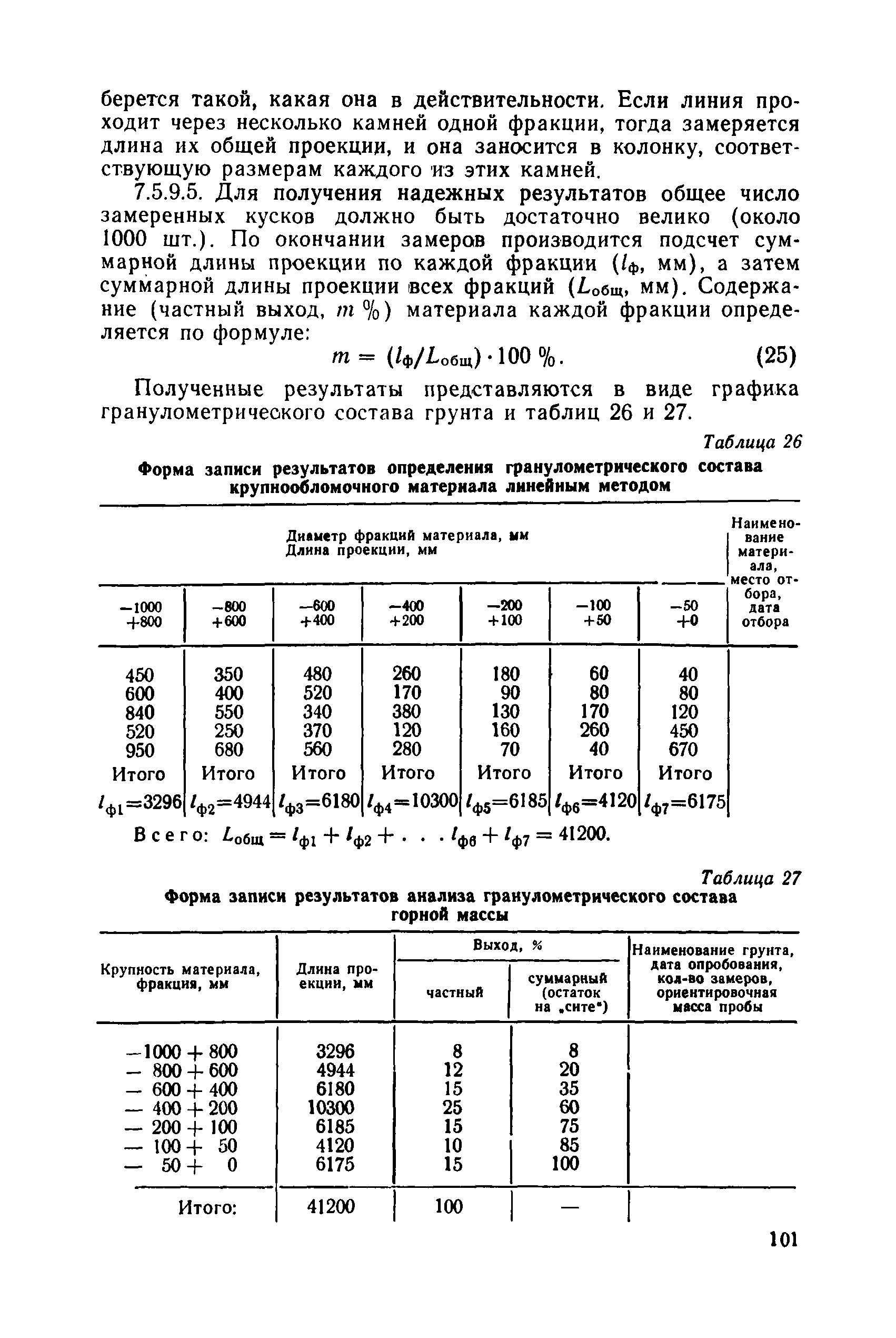 РД 34 15.073-91