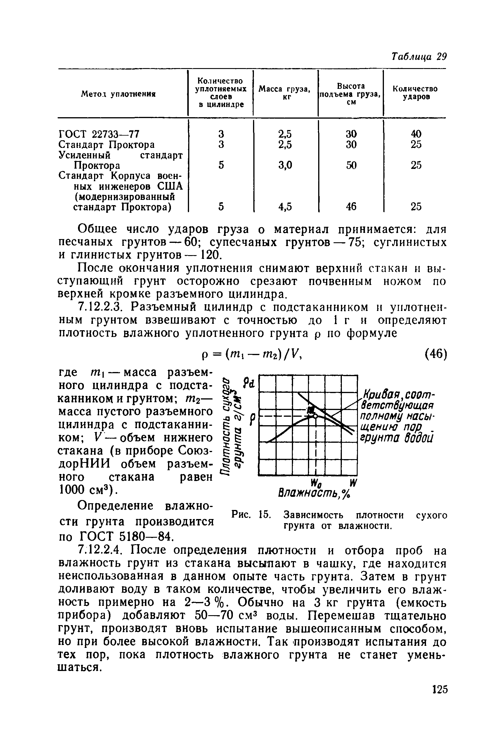 РД 34 15.073-91