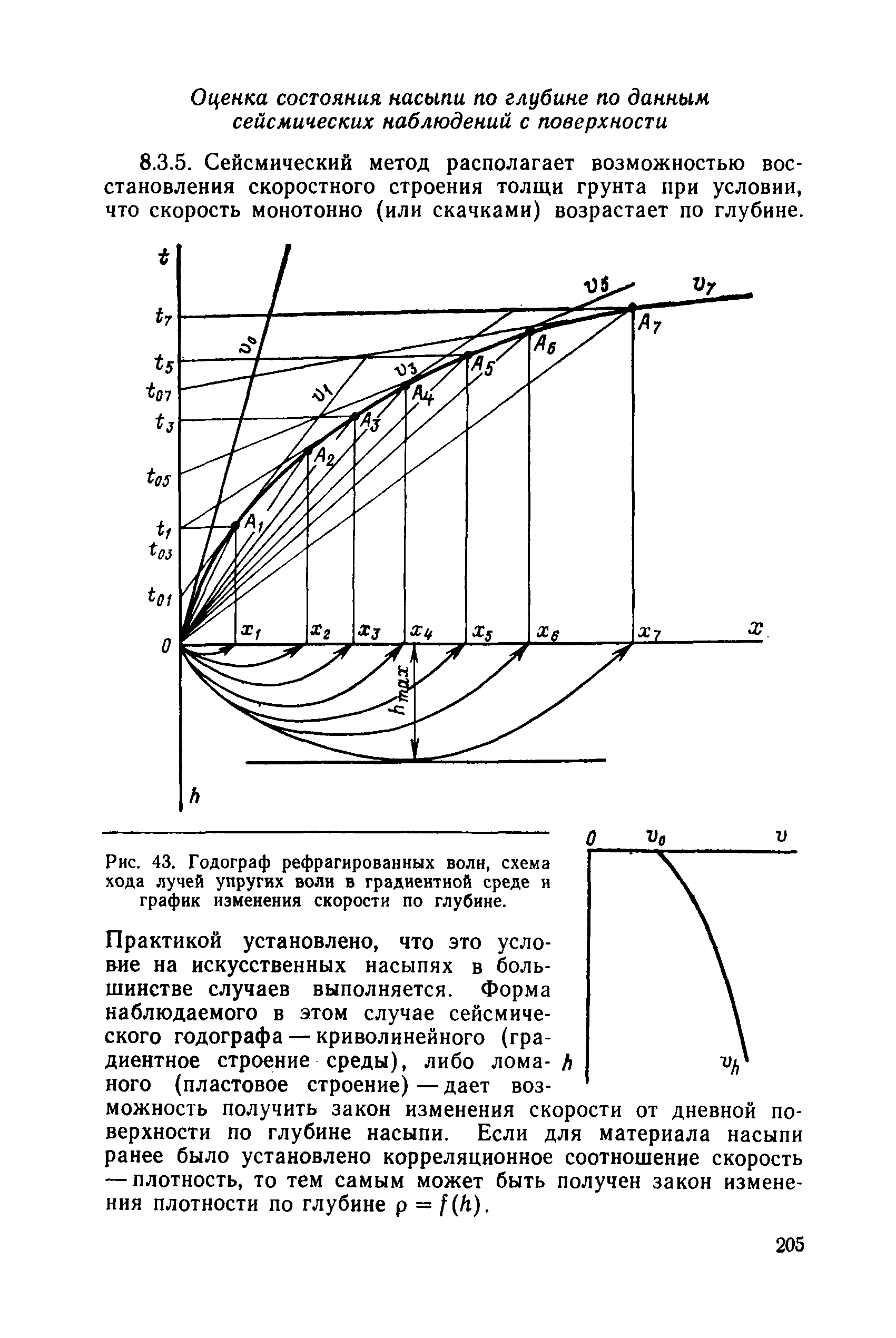 РД 34 15.073-91