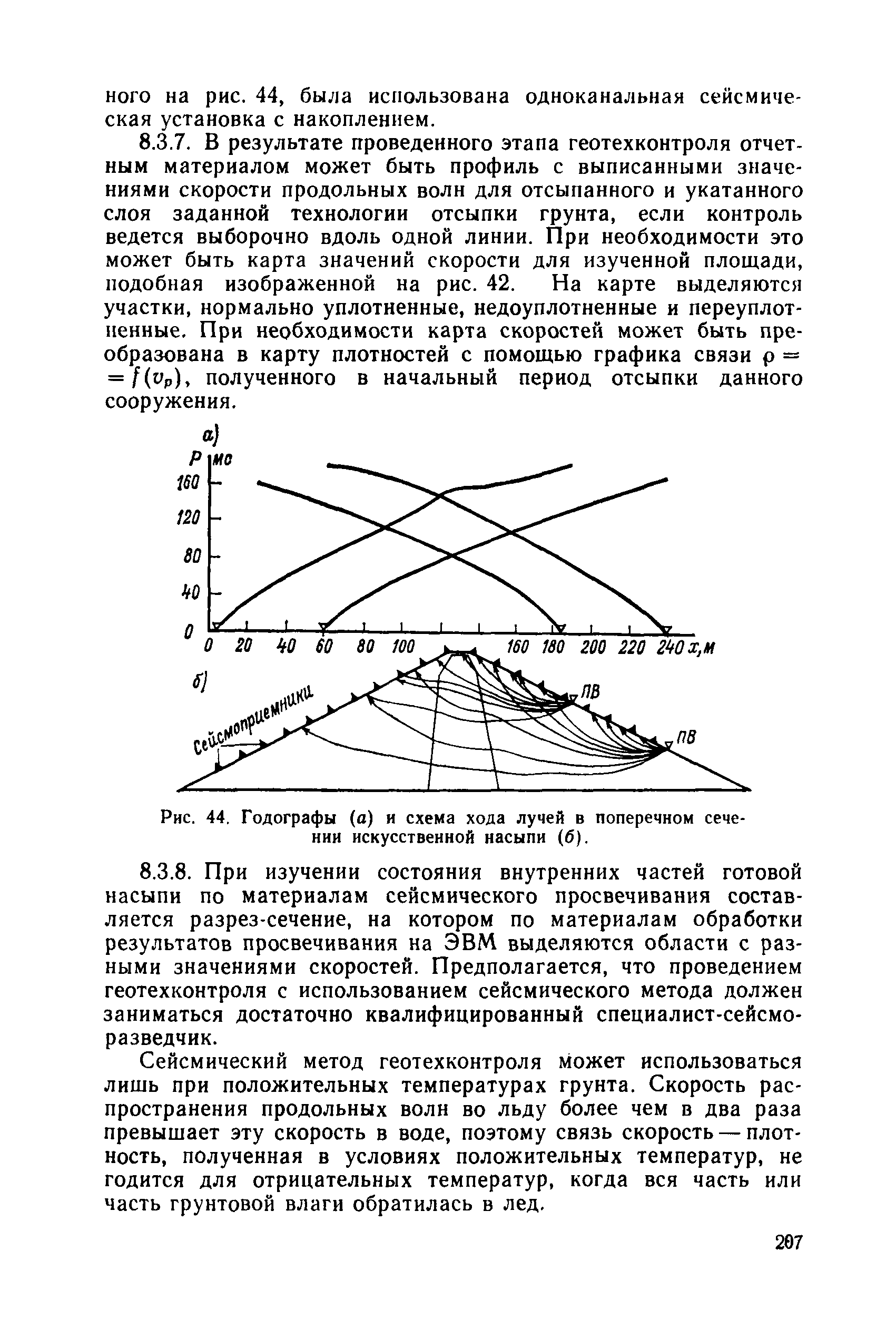 РД 34 15.073-91