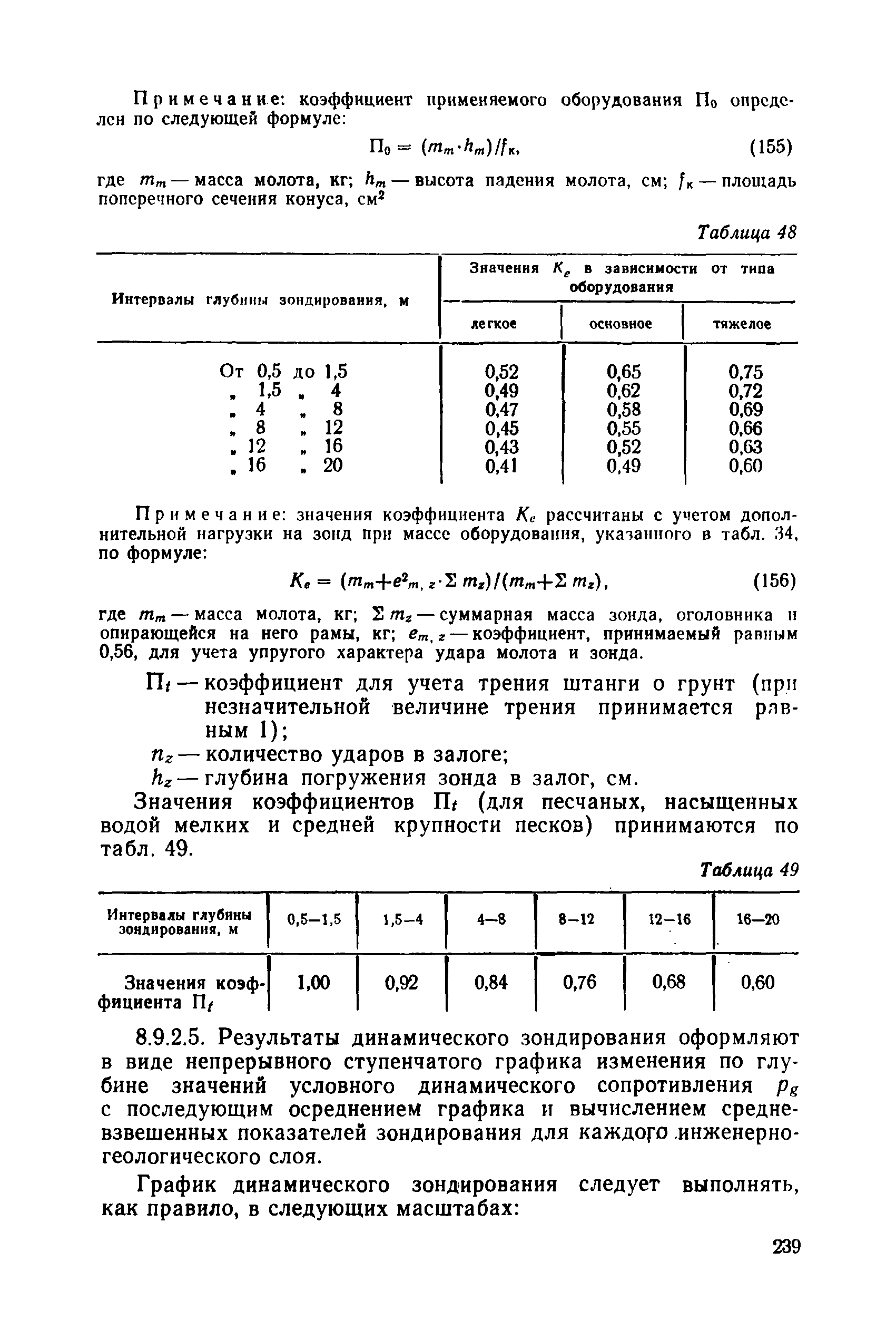 РД 34 15.073-91