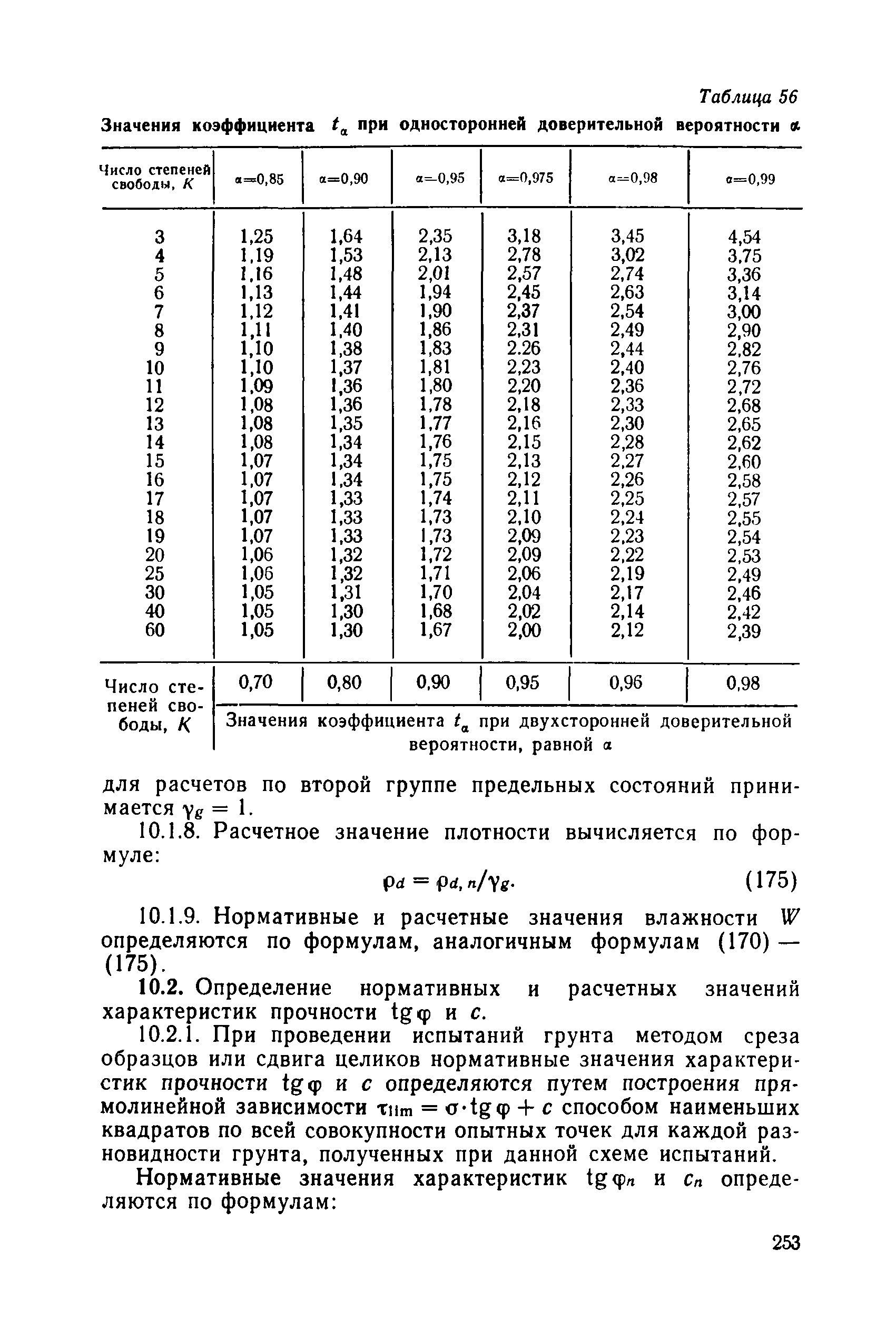 РД 34 15.073-91