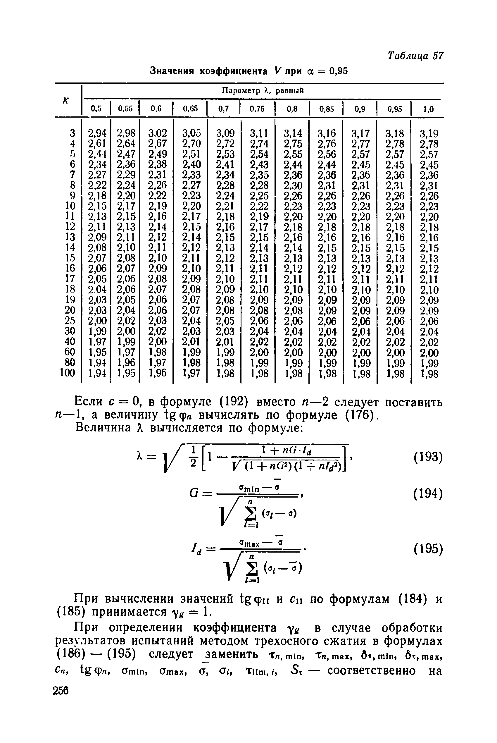 РД 34 15.073-91