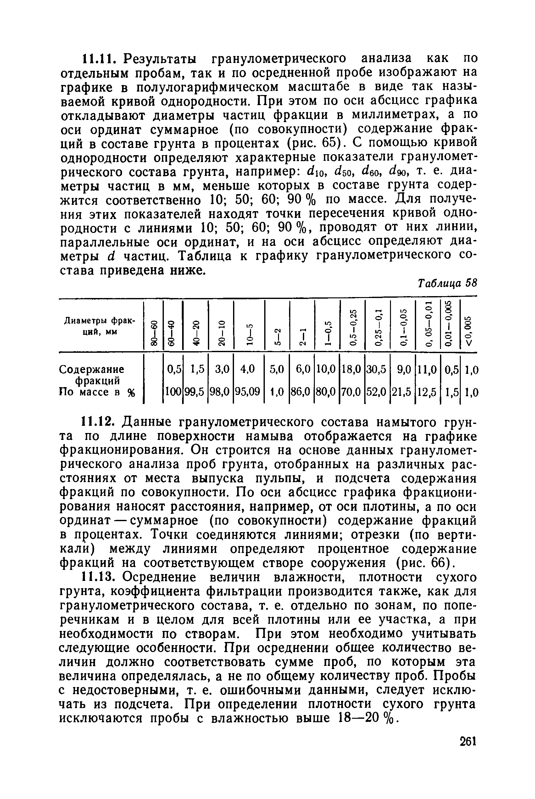 РД 34 15.073-91