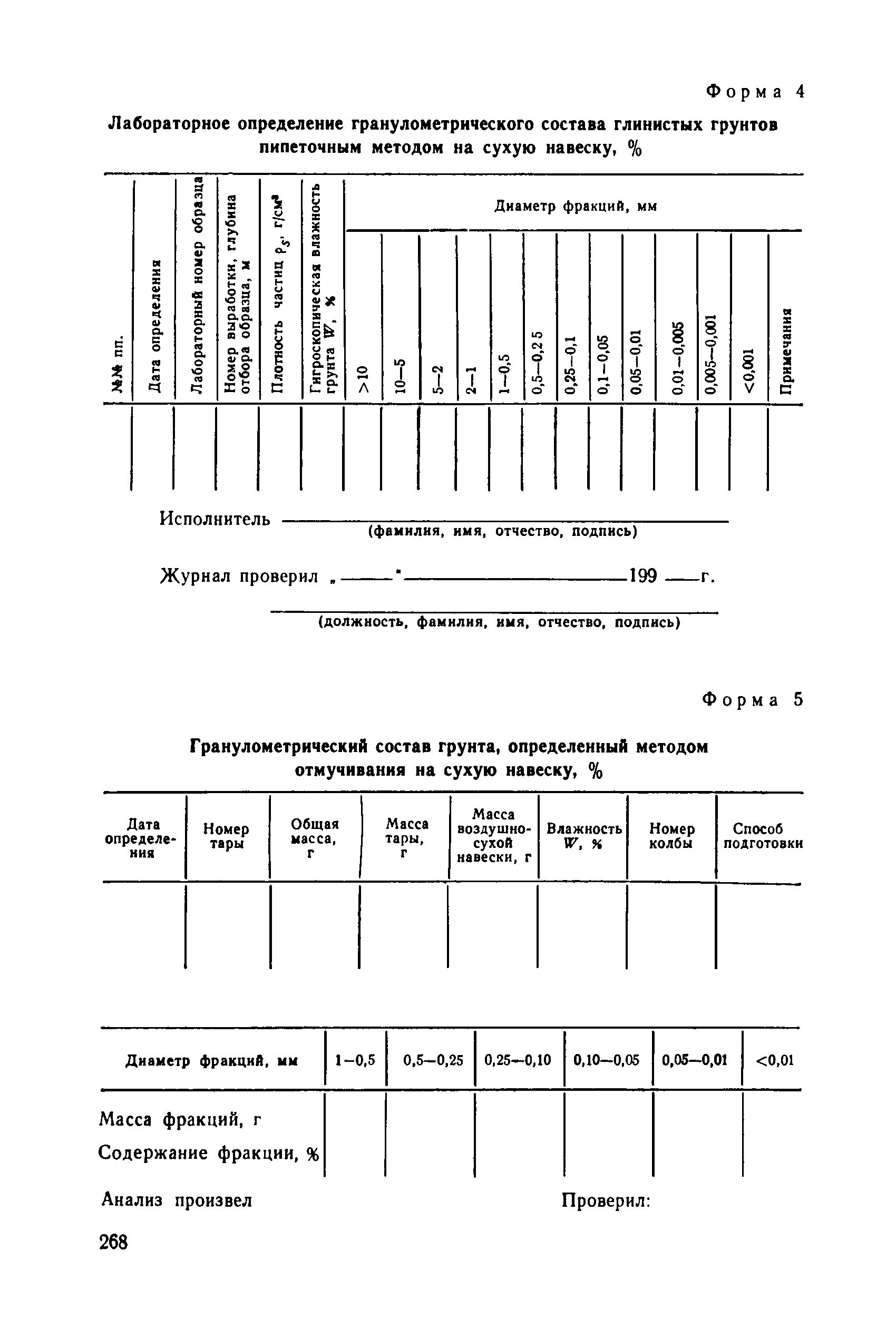 РД 34 15.073-91