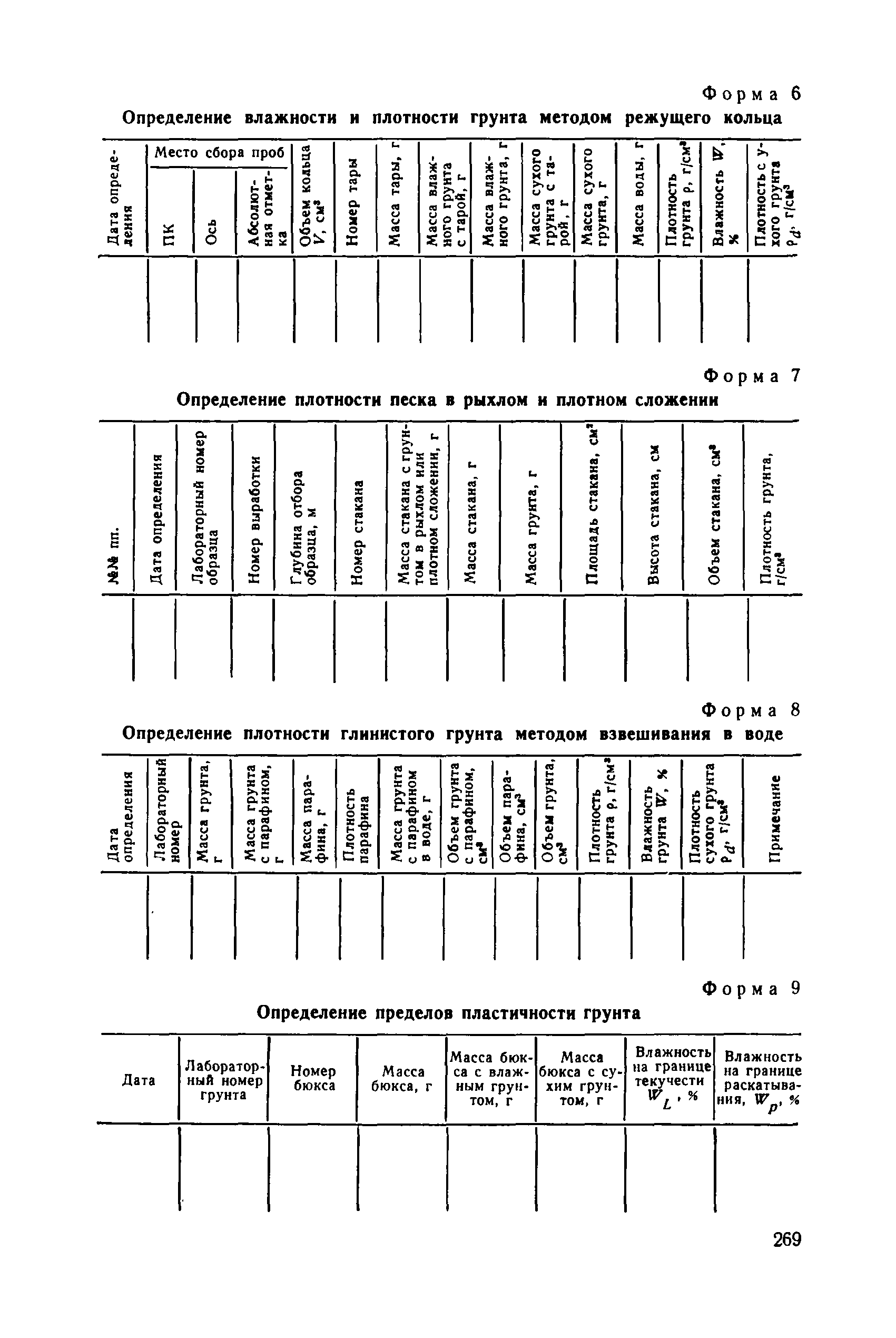 РД 34 15.073-91