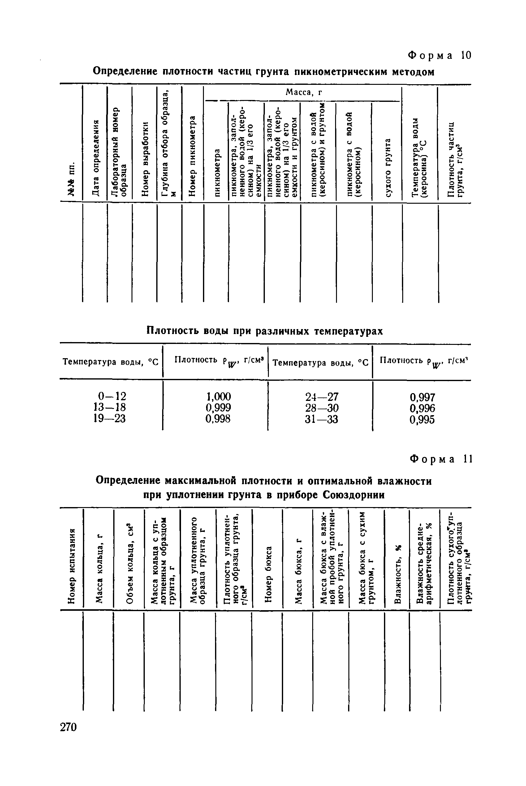 РД 34 15.073-91