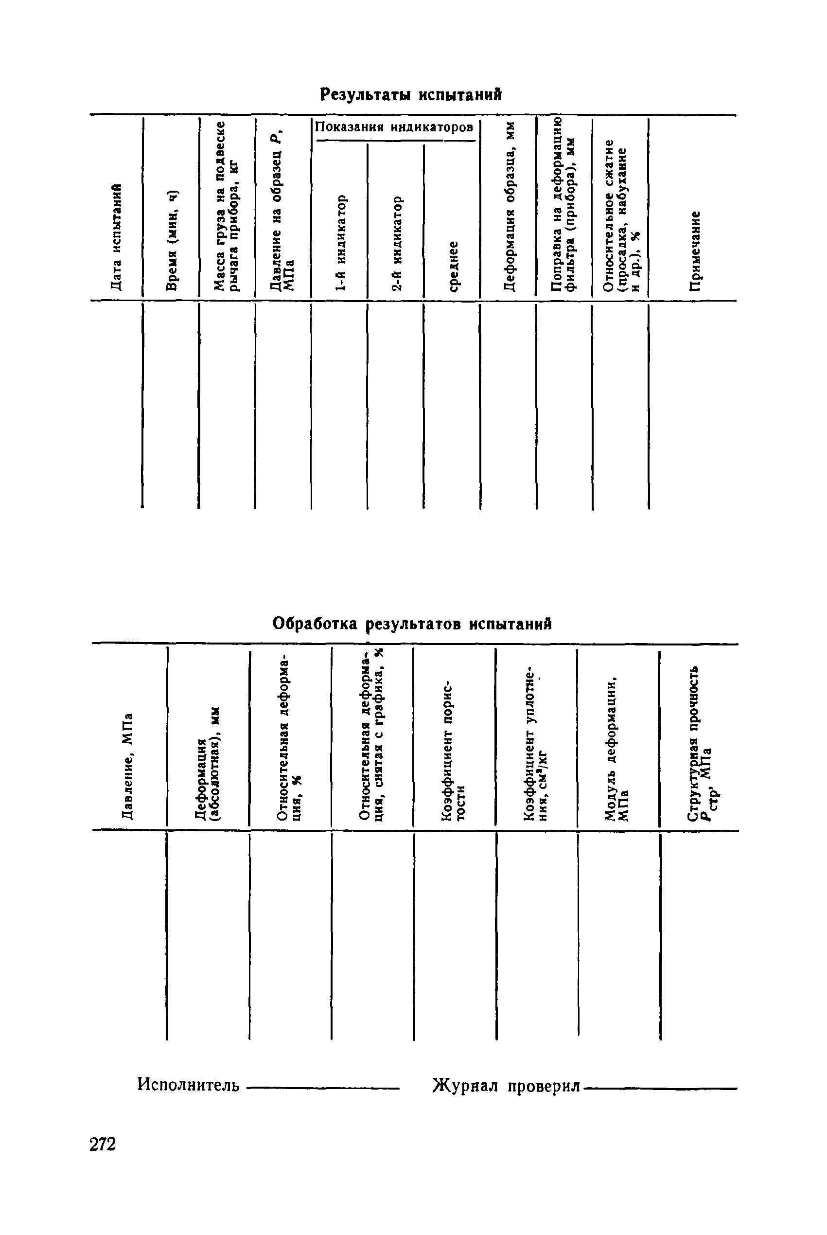 РД 34 15.073-91