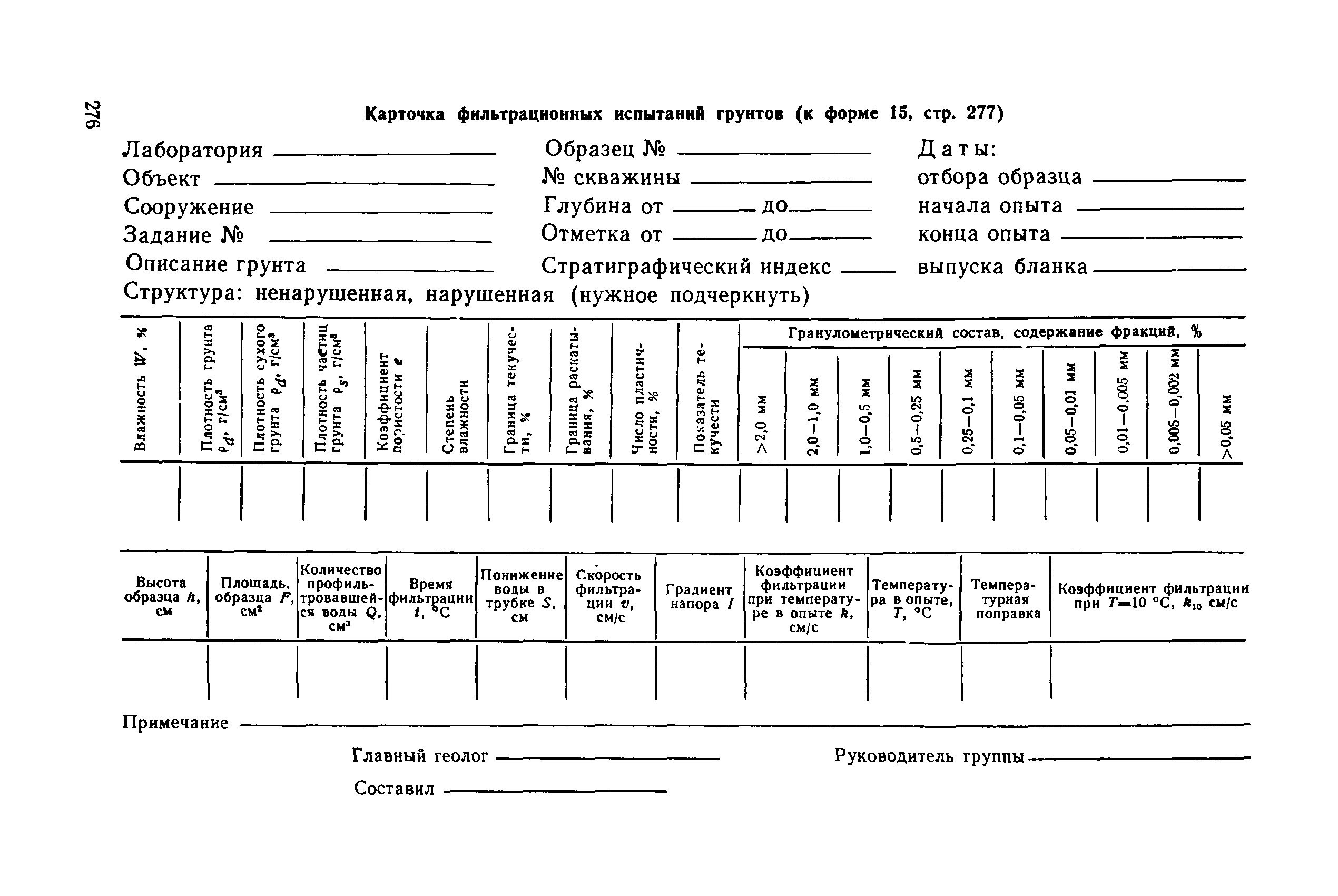 РД 34 15.073-91