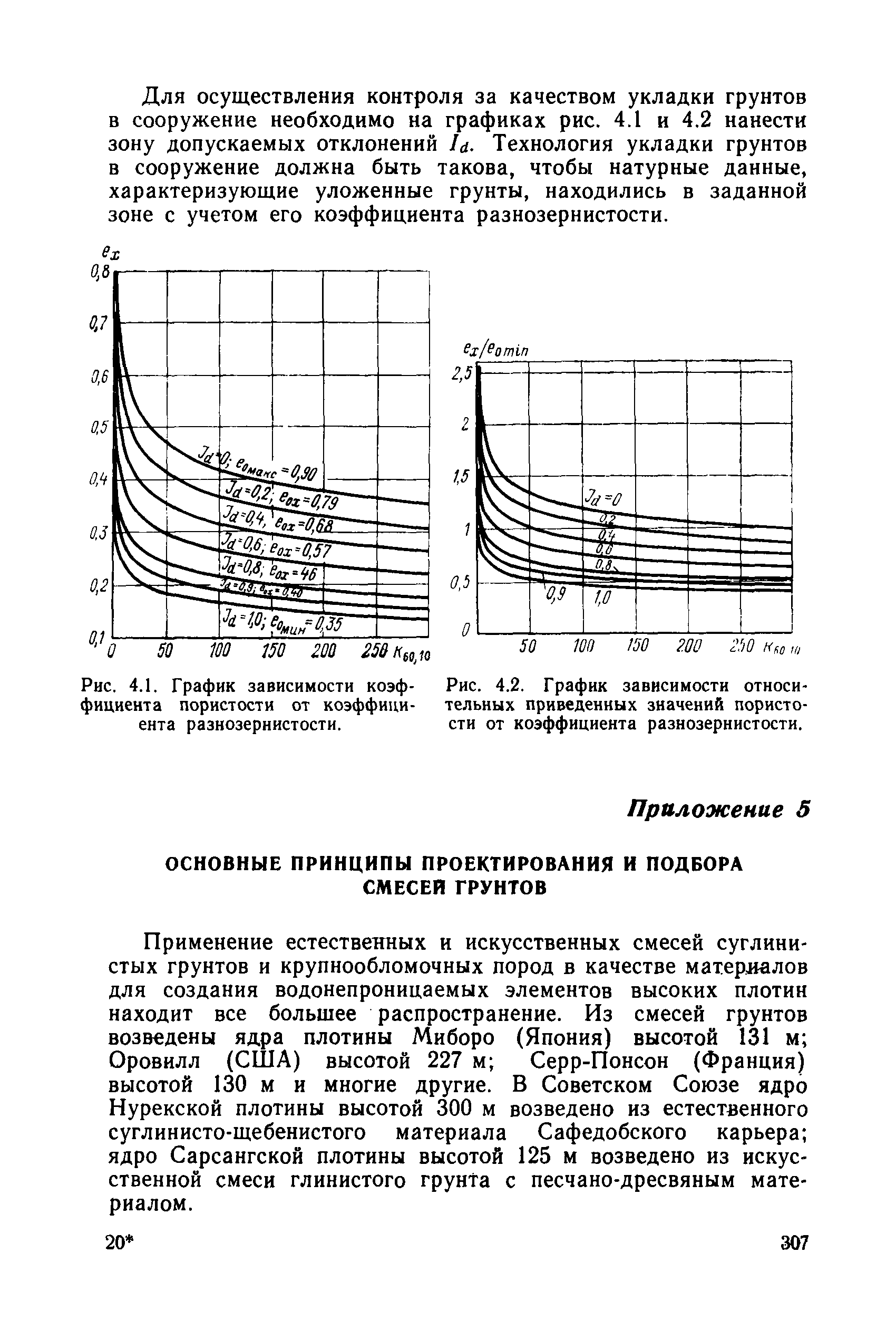 РД 34 15.073-91