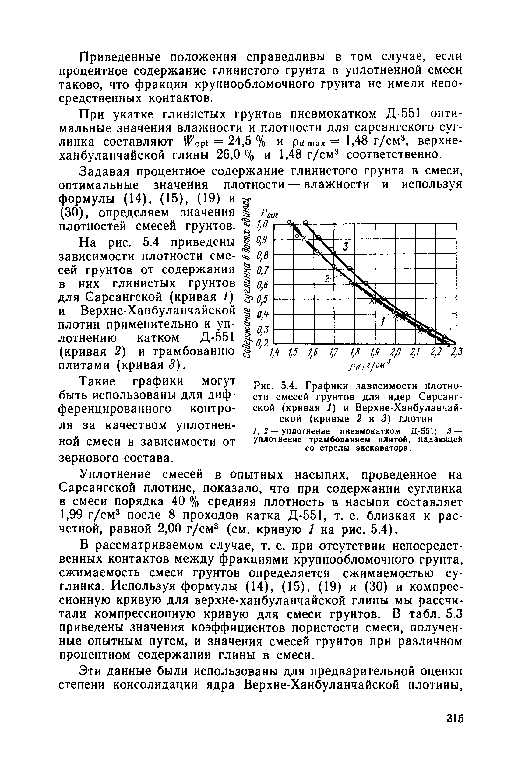 РД 34 15.073-91