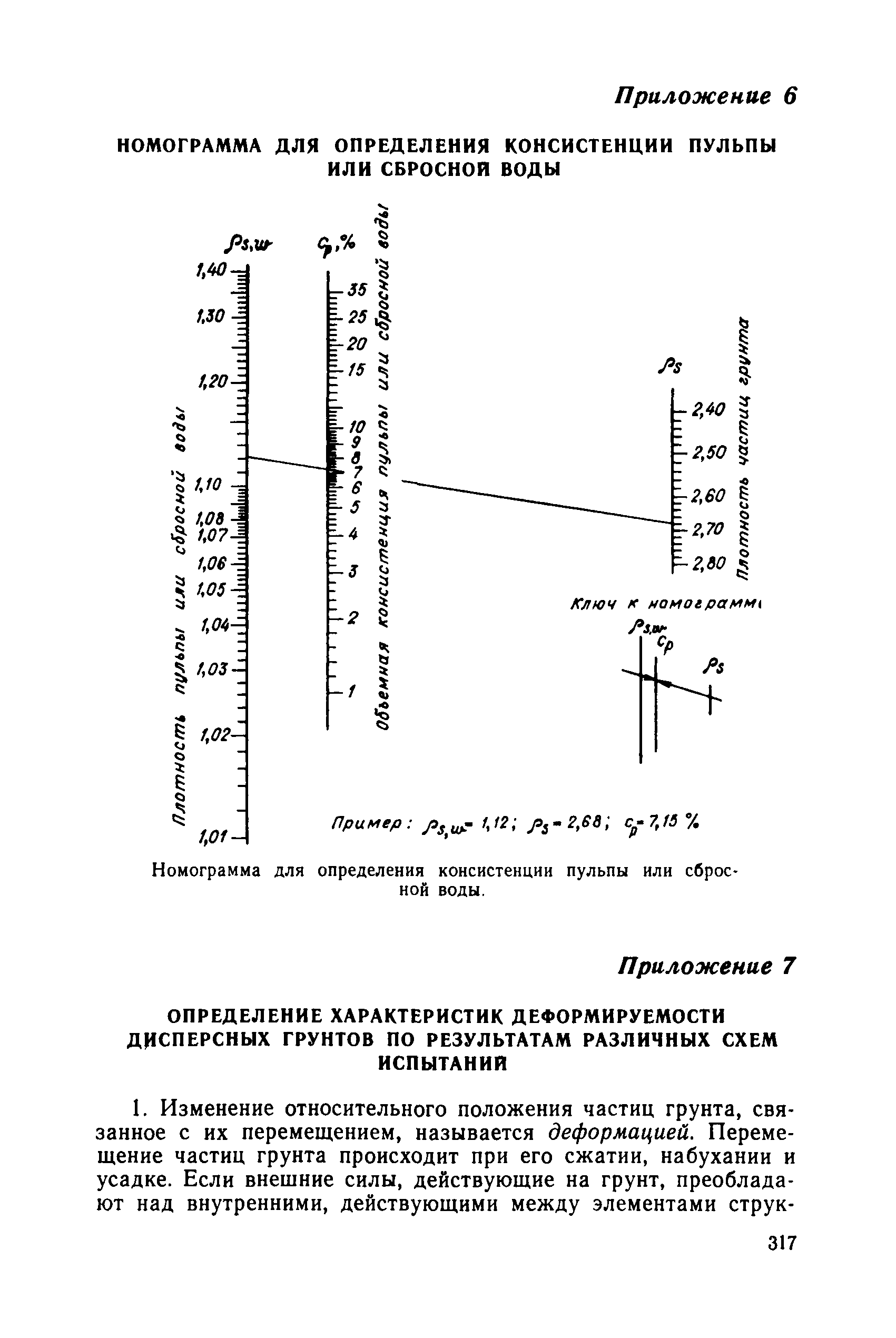 РД 34 15.073-91