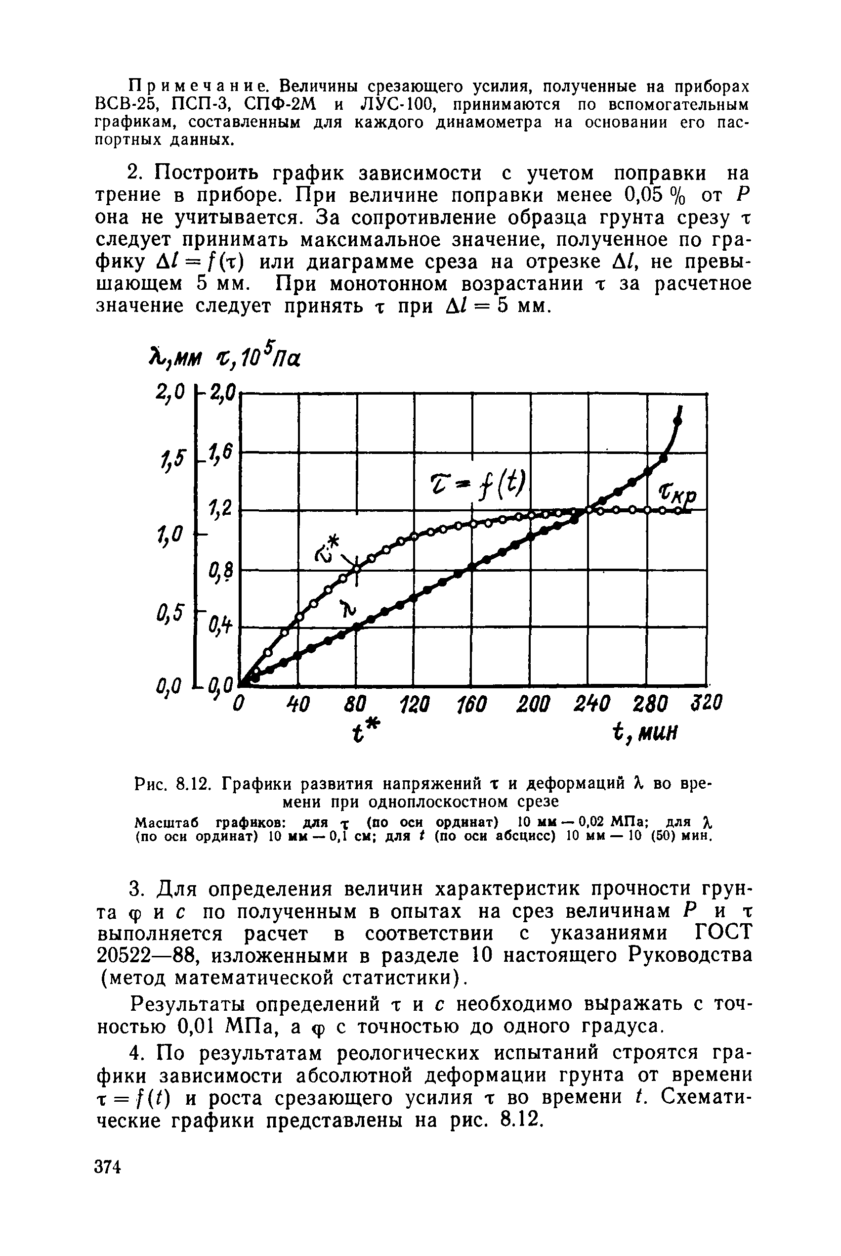 РД 34 15.073-91