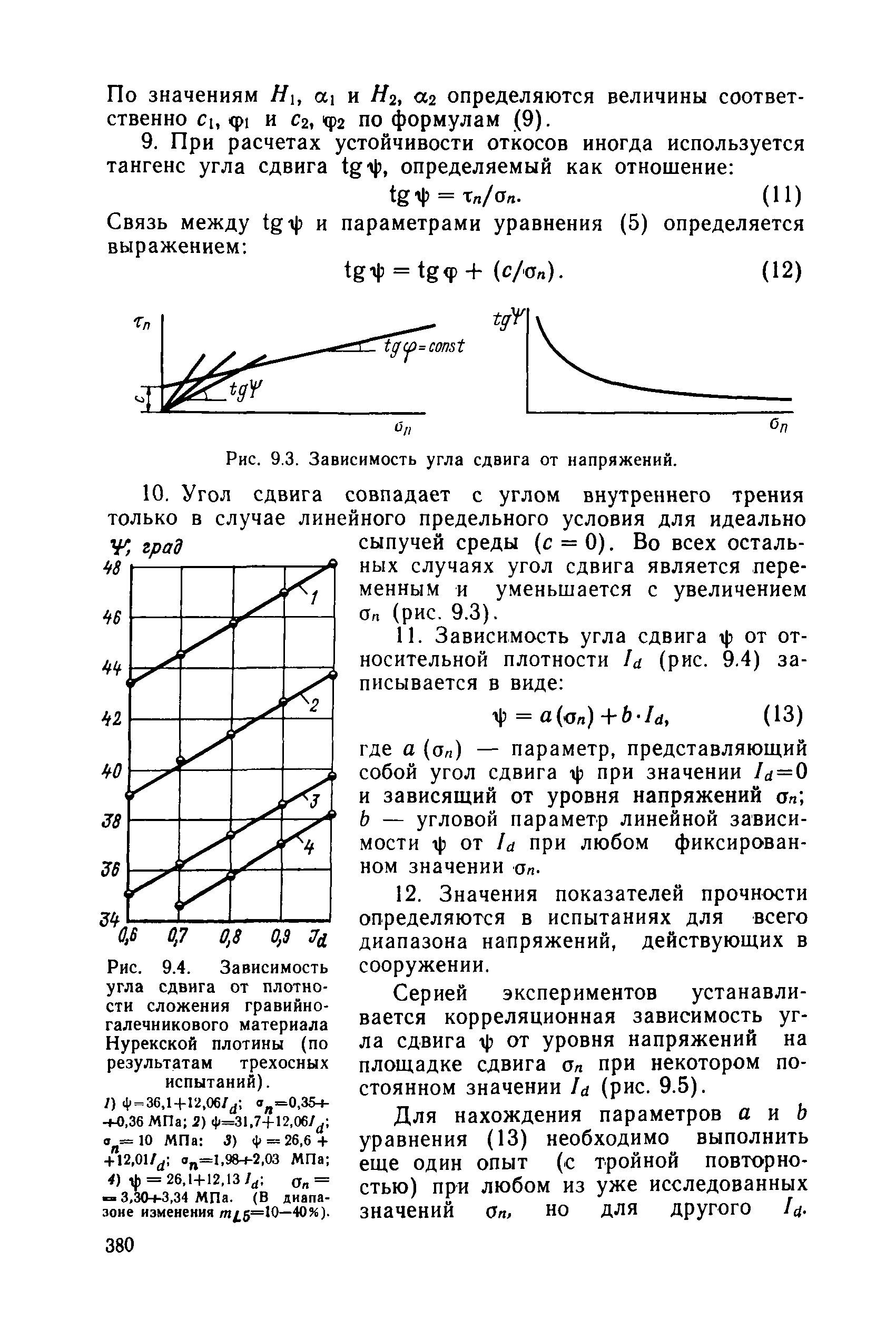 РД 34 15.073-91