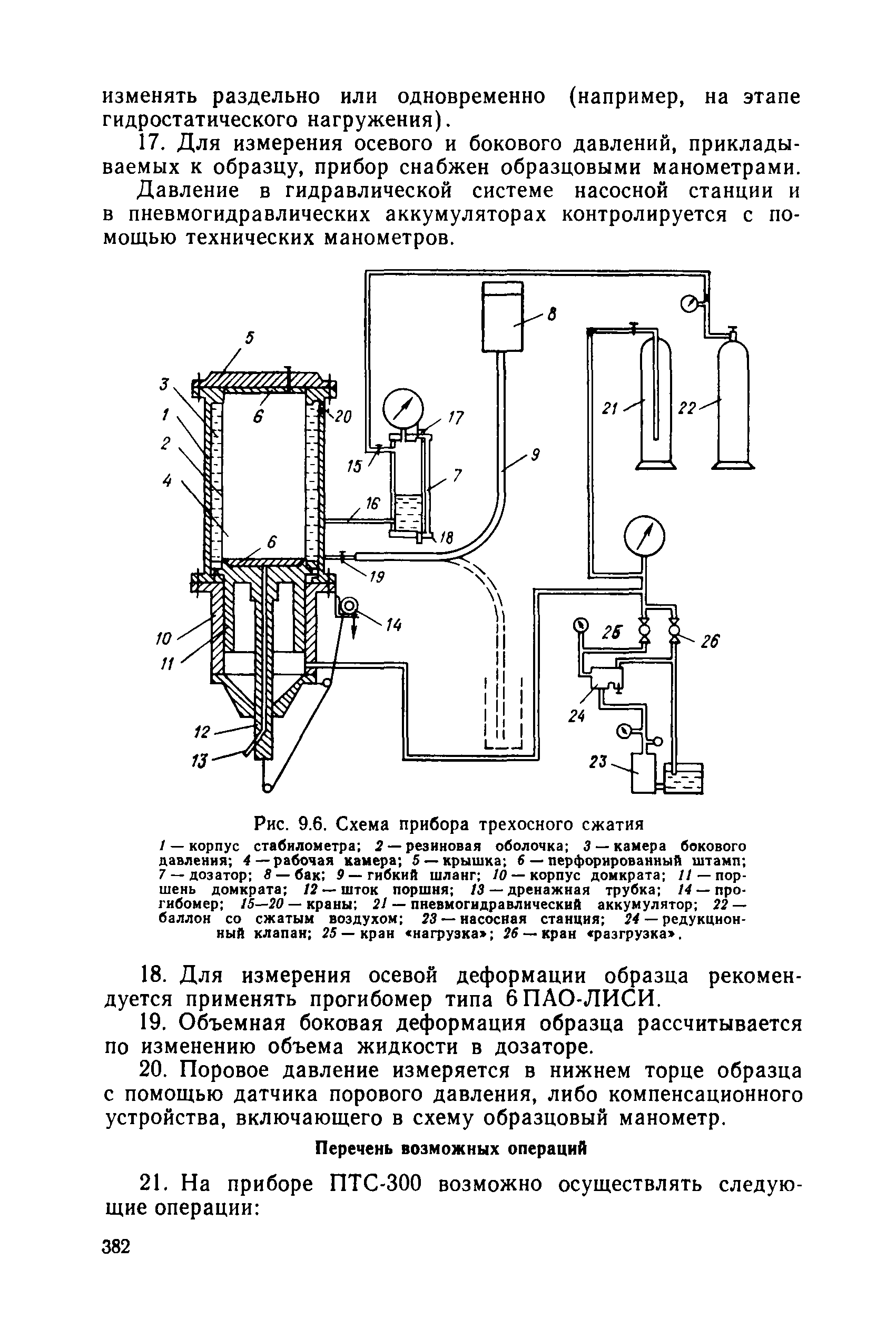 РД 34 15.073-91