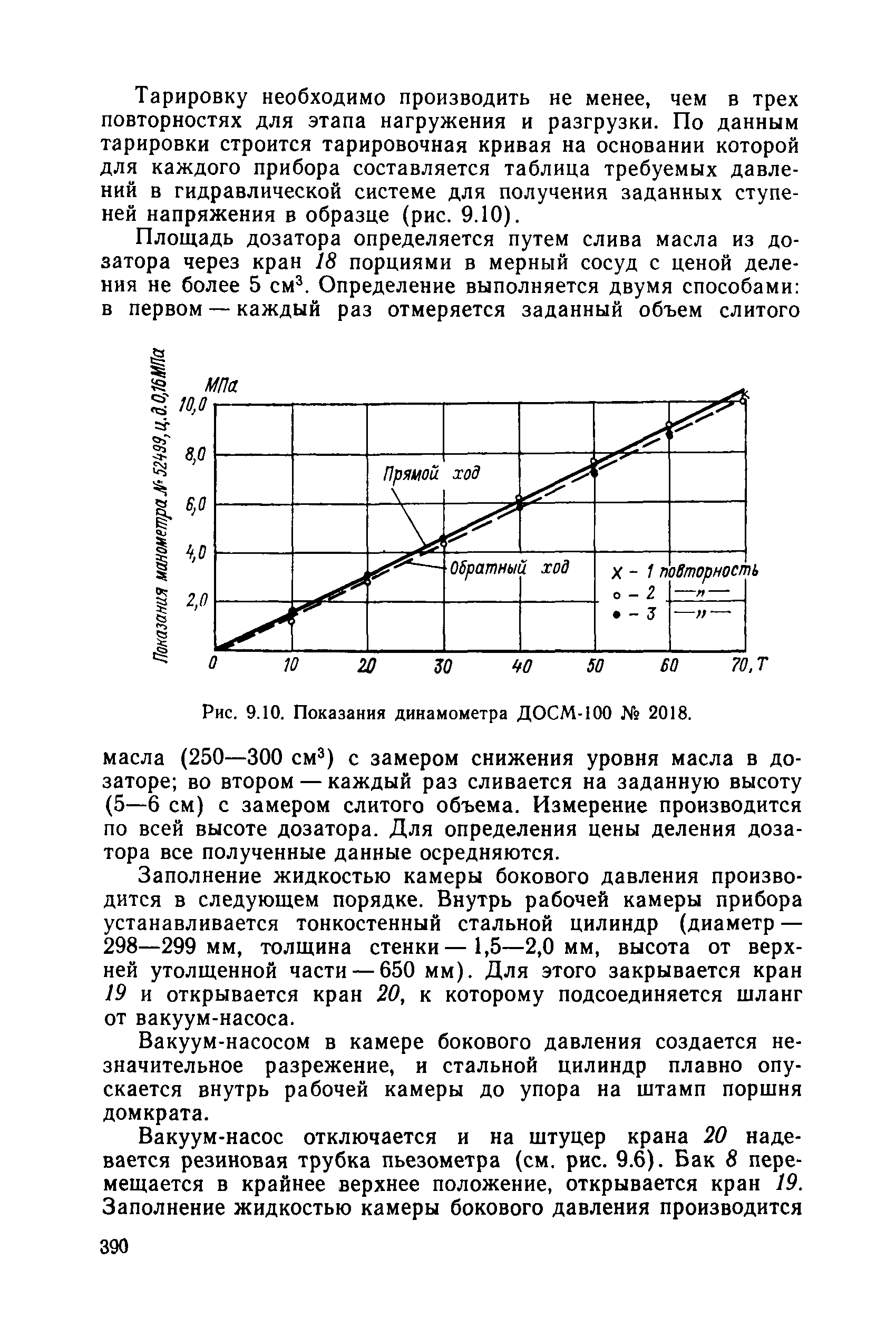 РД 34 15.073-91