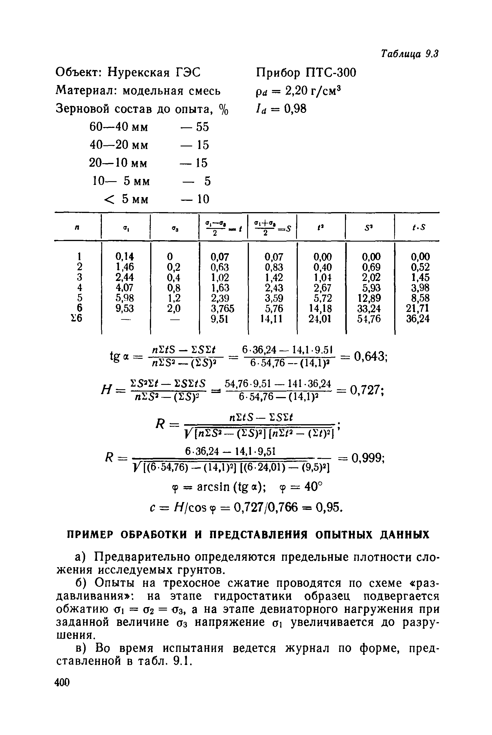 РД 34 15.073-91