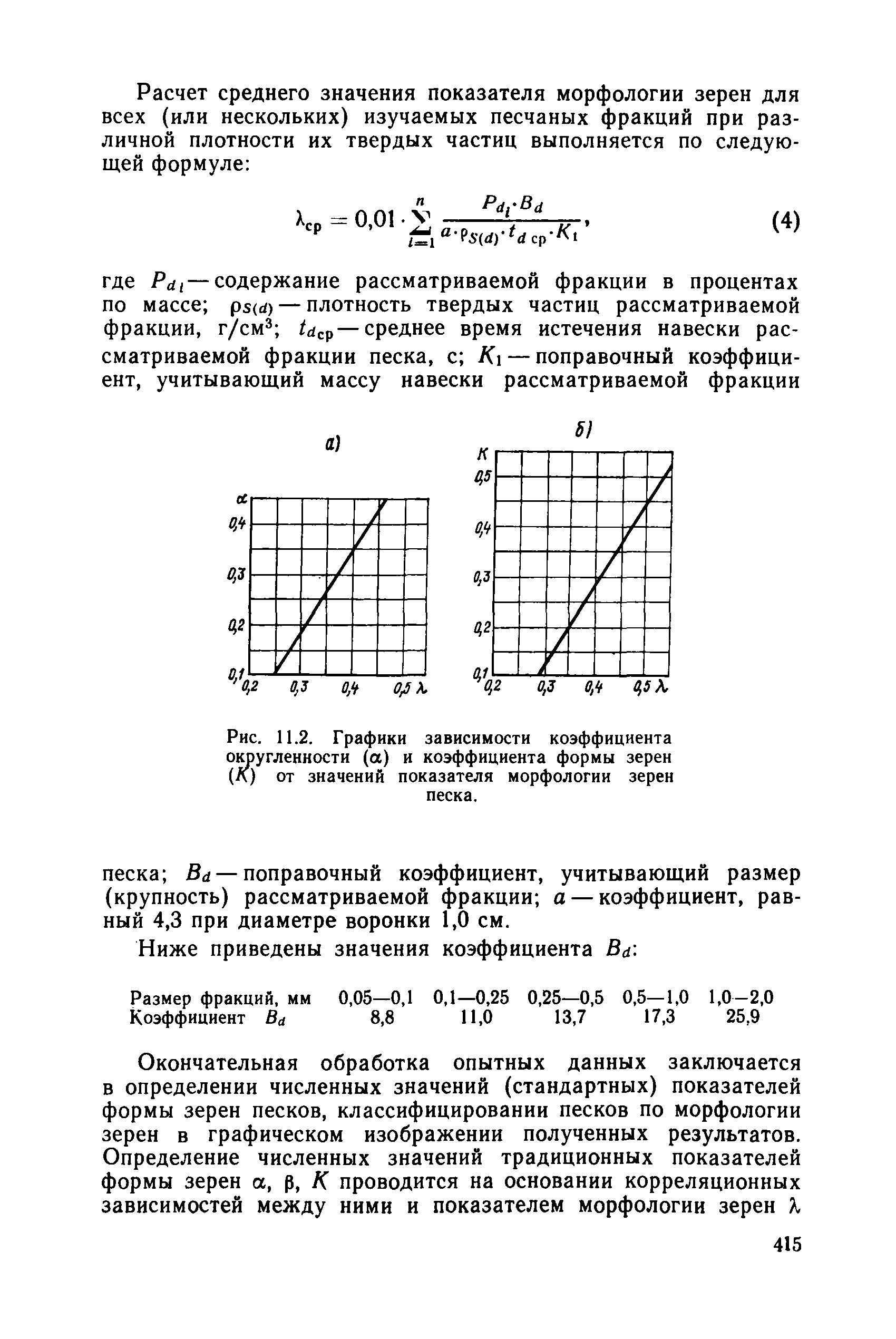 РД 34 15.073-91