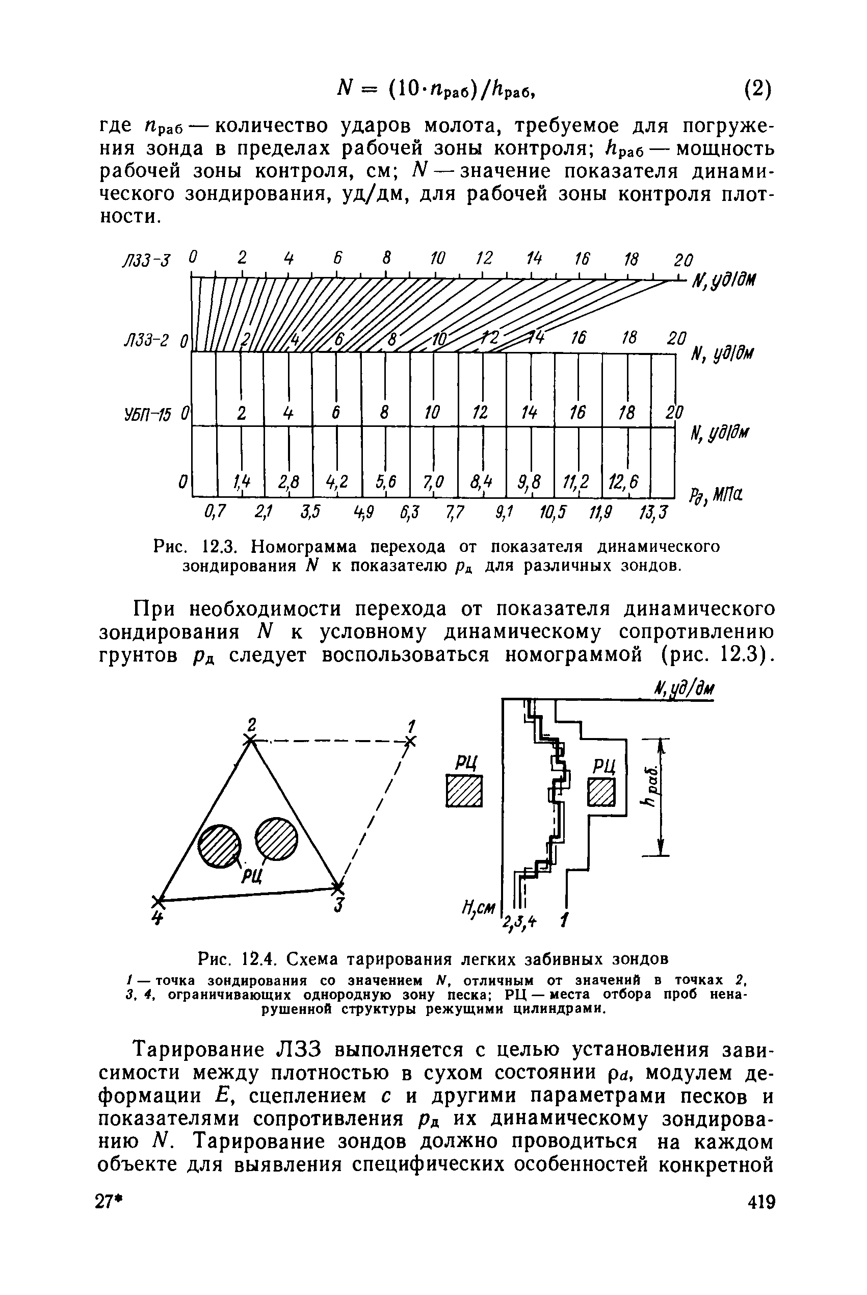 РД 34 15.073-91