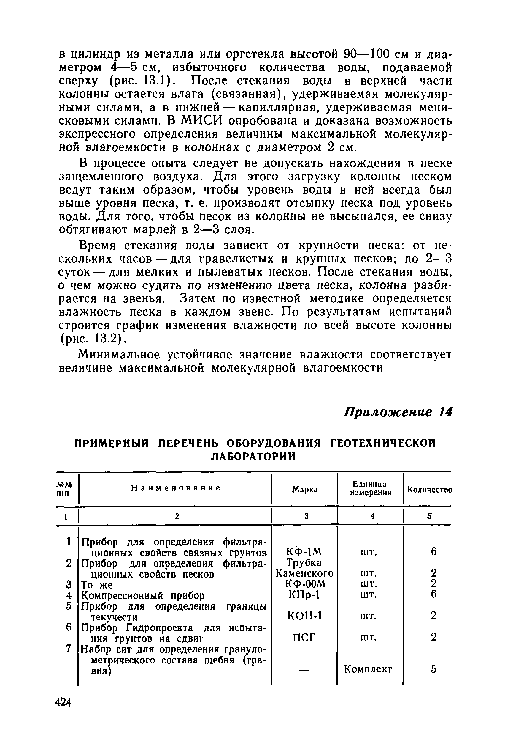 РД 34 15.073-91