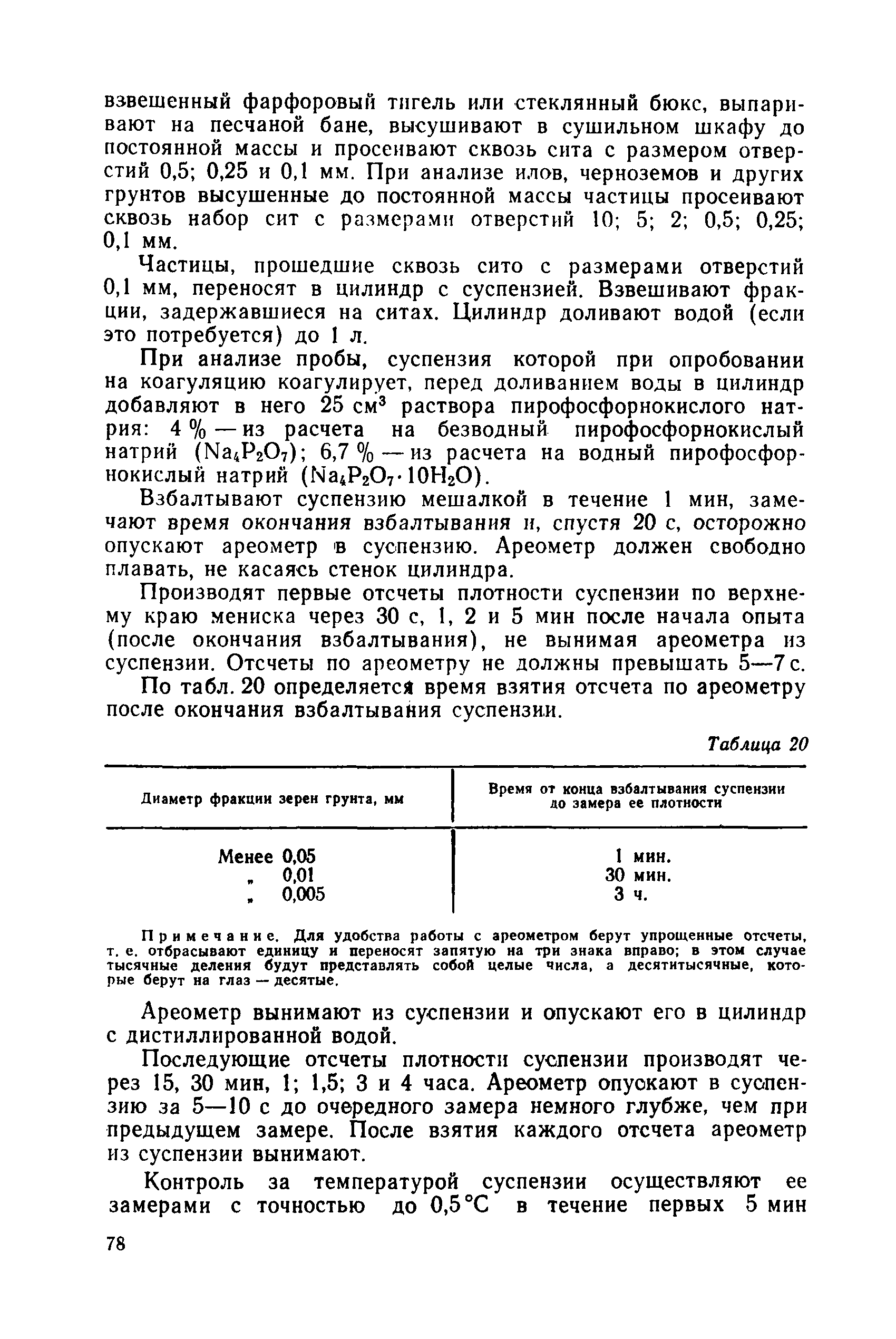 РД 34 15.073-91