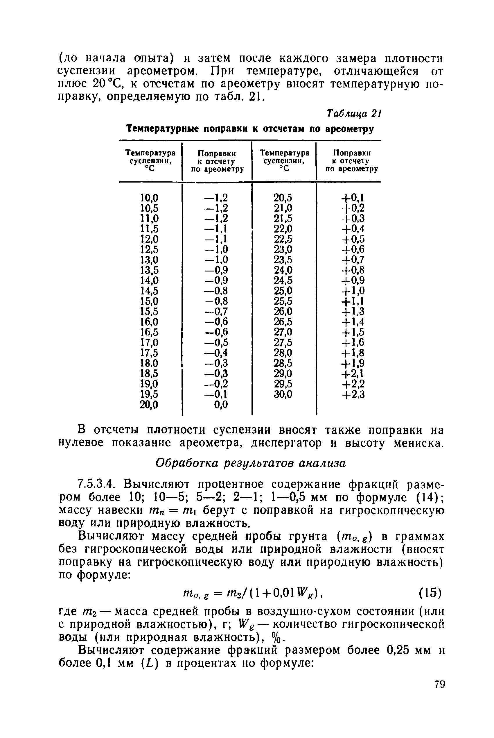 РД 34 15.073-91