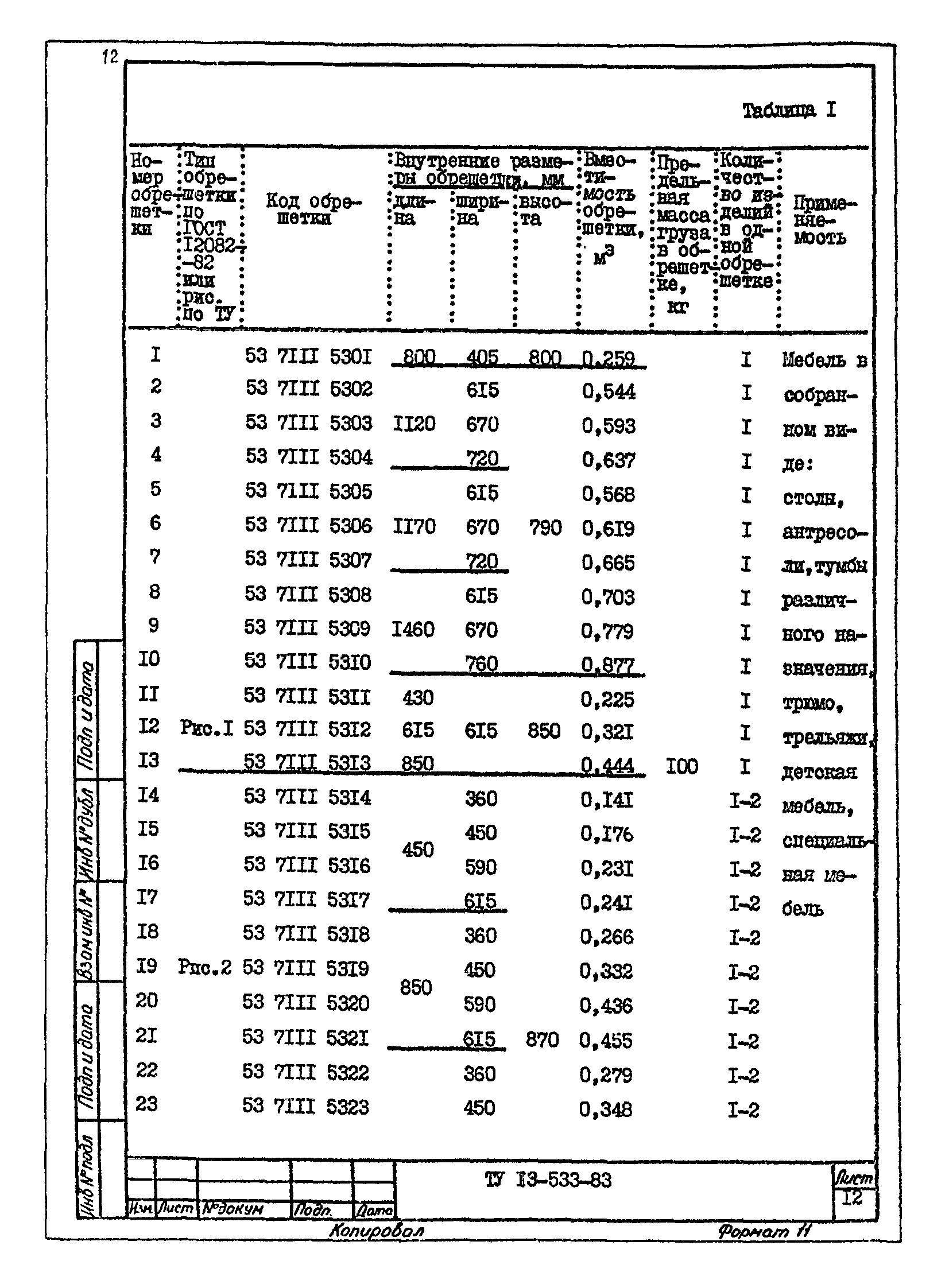 ТУ 13-533-83