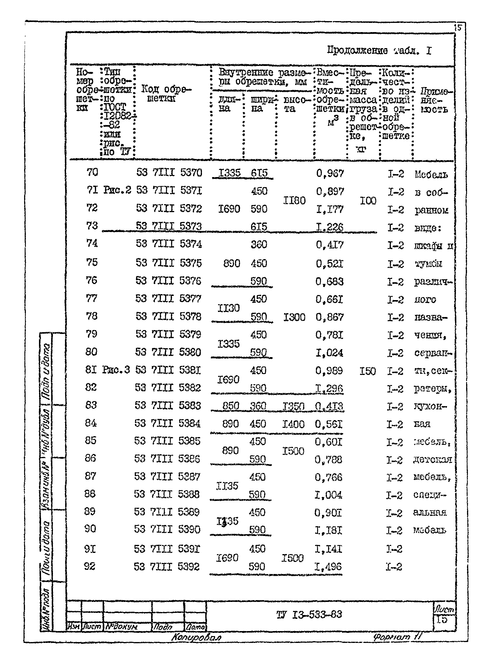 ТУ 13-533-83