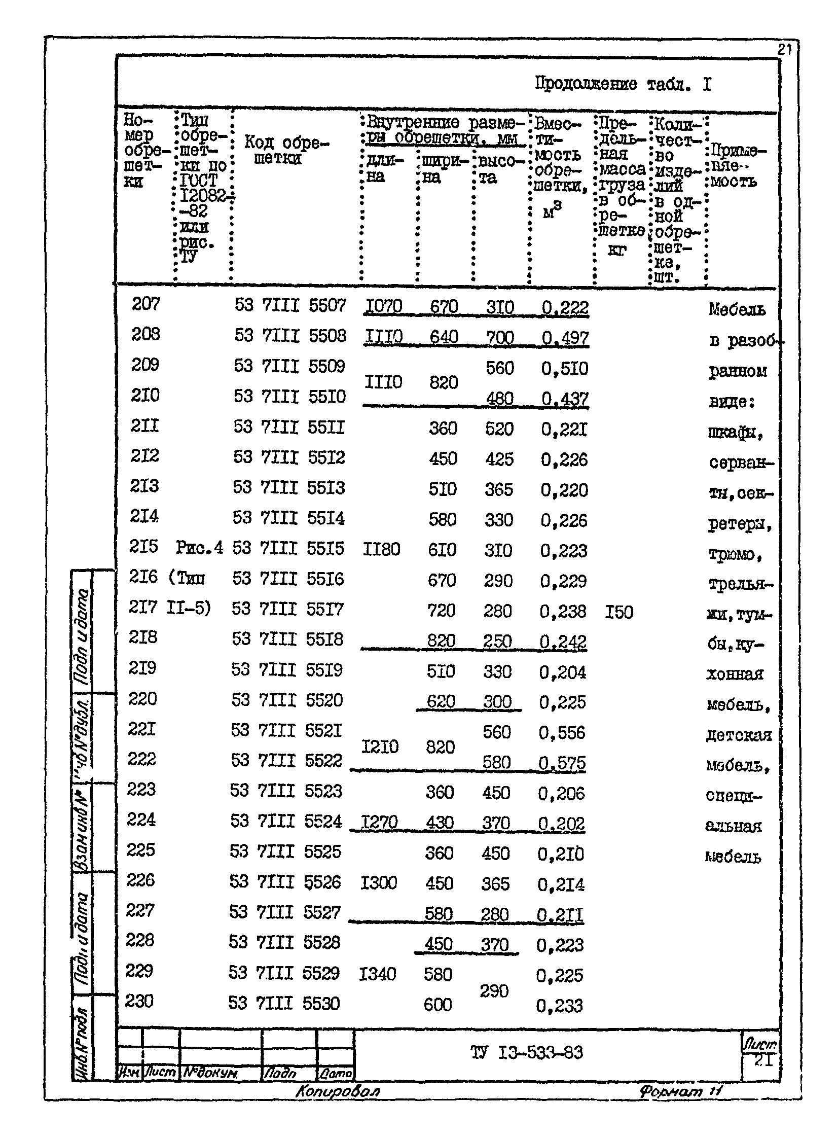 ТУ 13-533-83