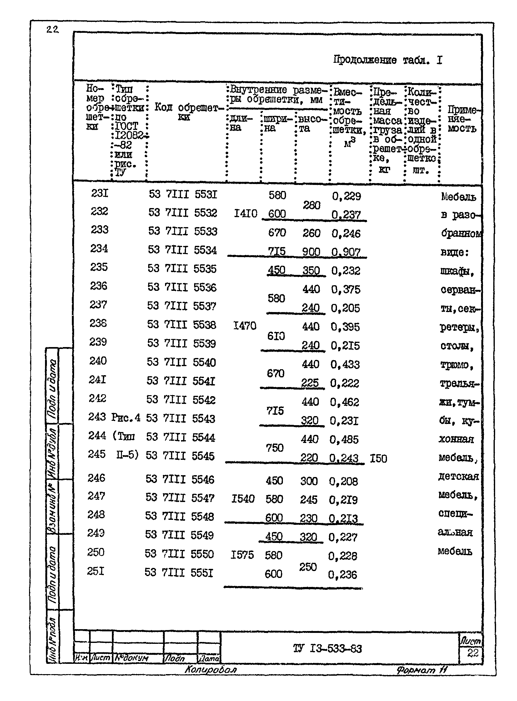 ТУ 13-533-83