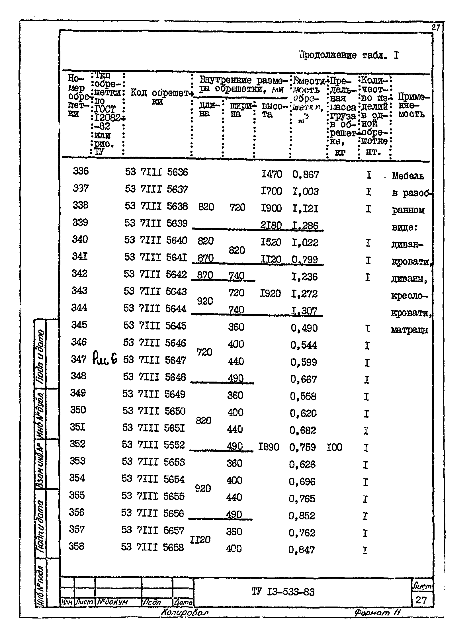 ТУ 13-533-83