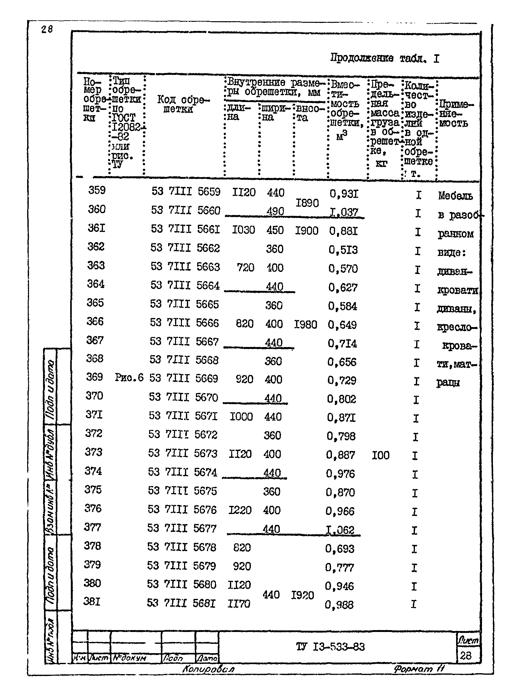 ТУ 13-533-83