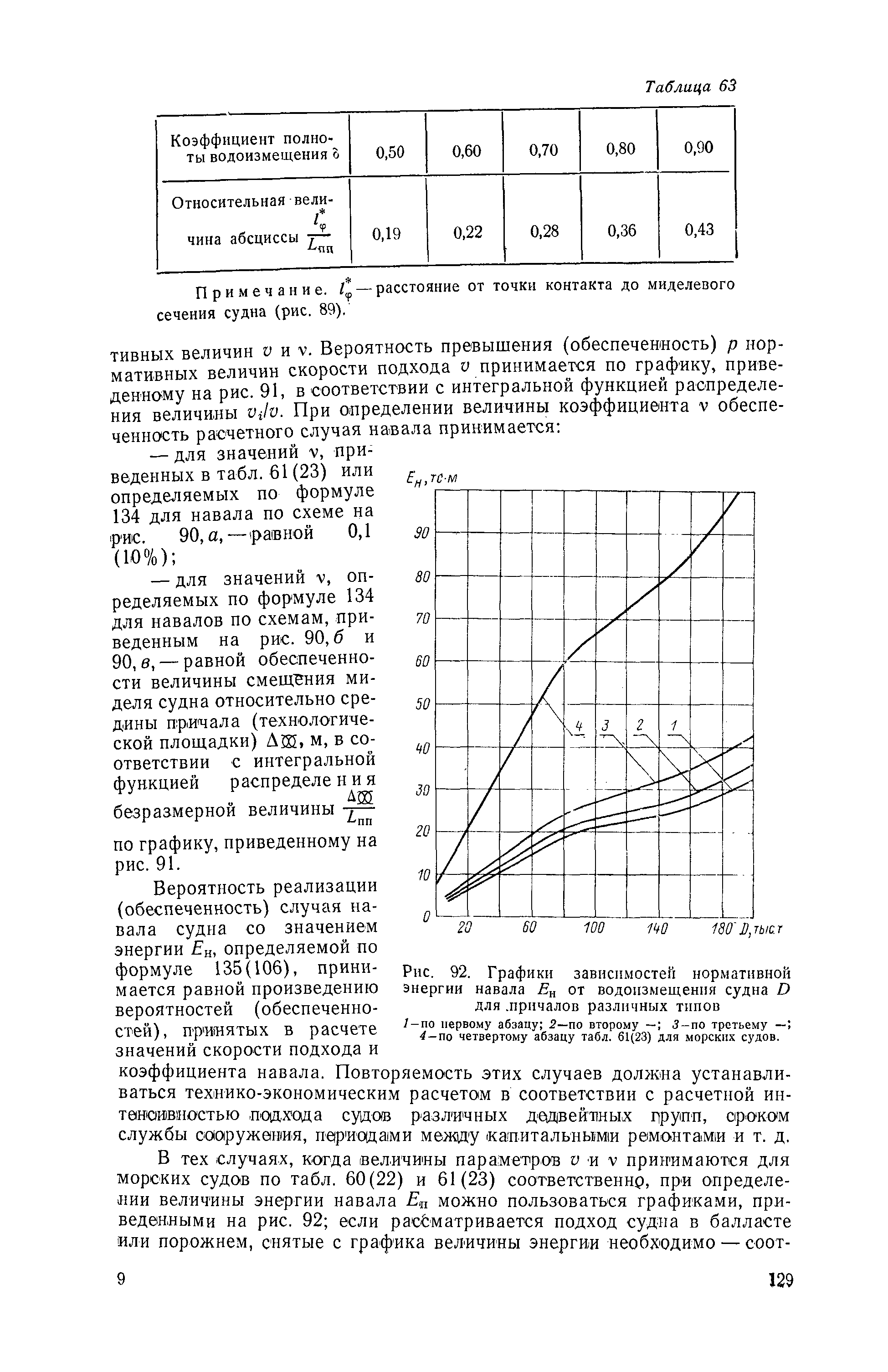 П 58-76