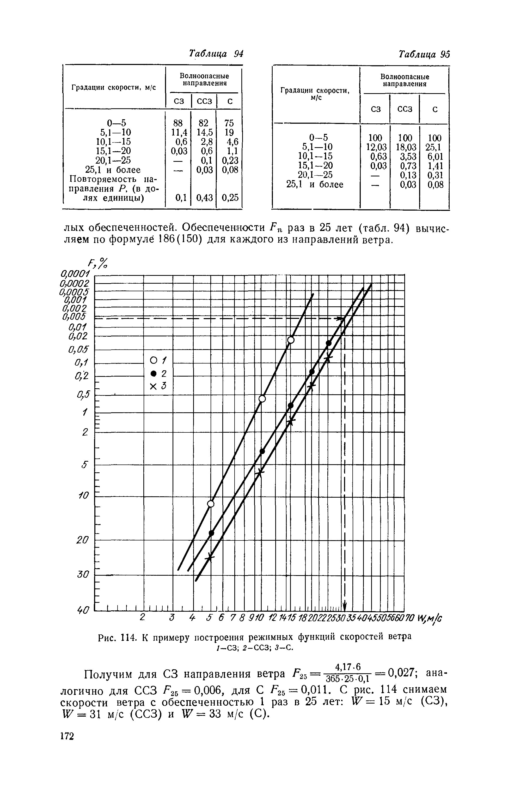 П 58-76