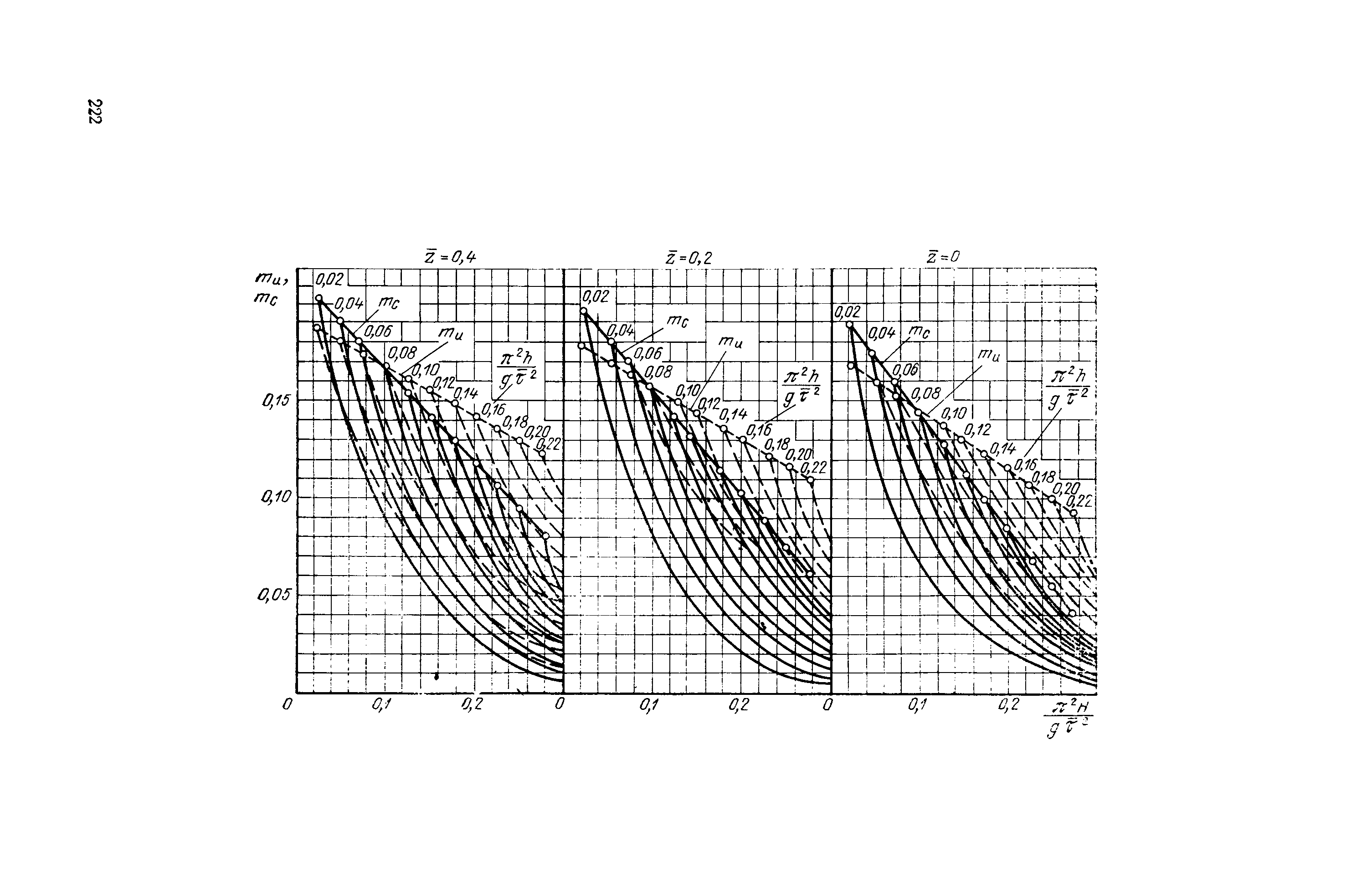 П 58-76