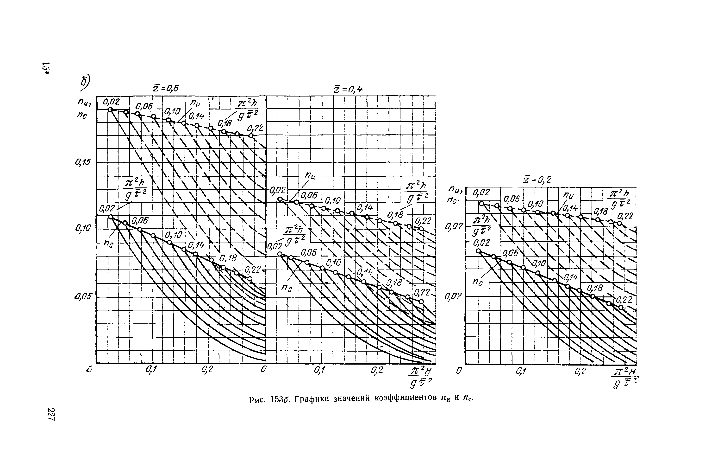 П 58-76