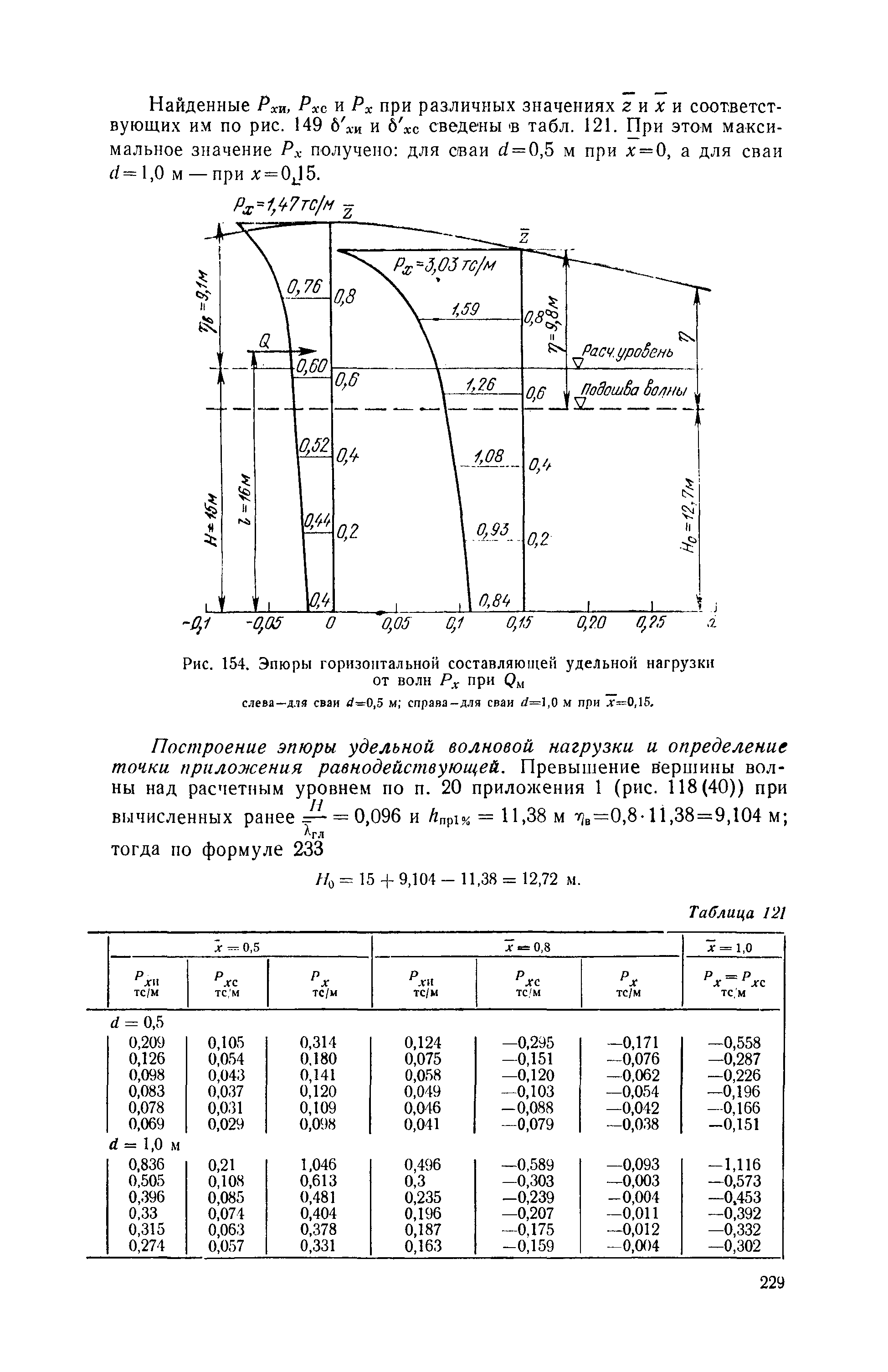 П 58-76