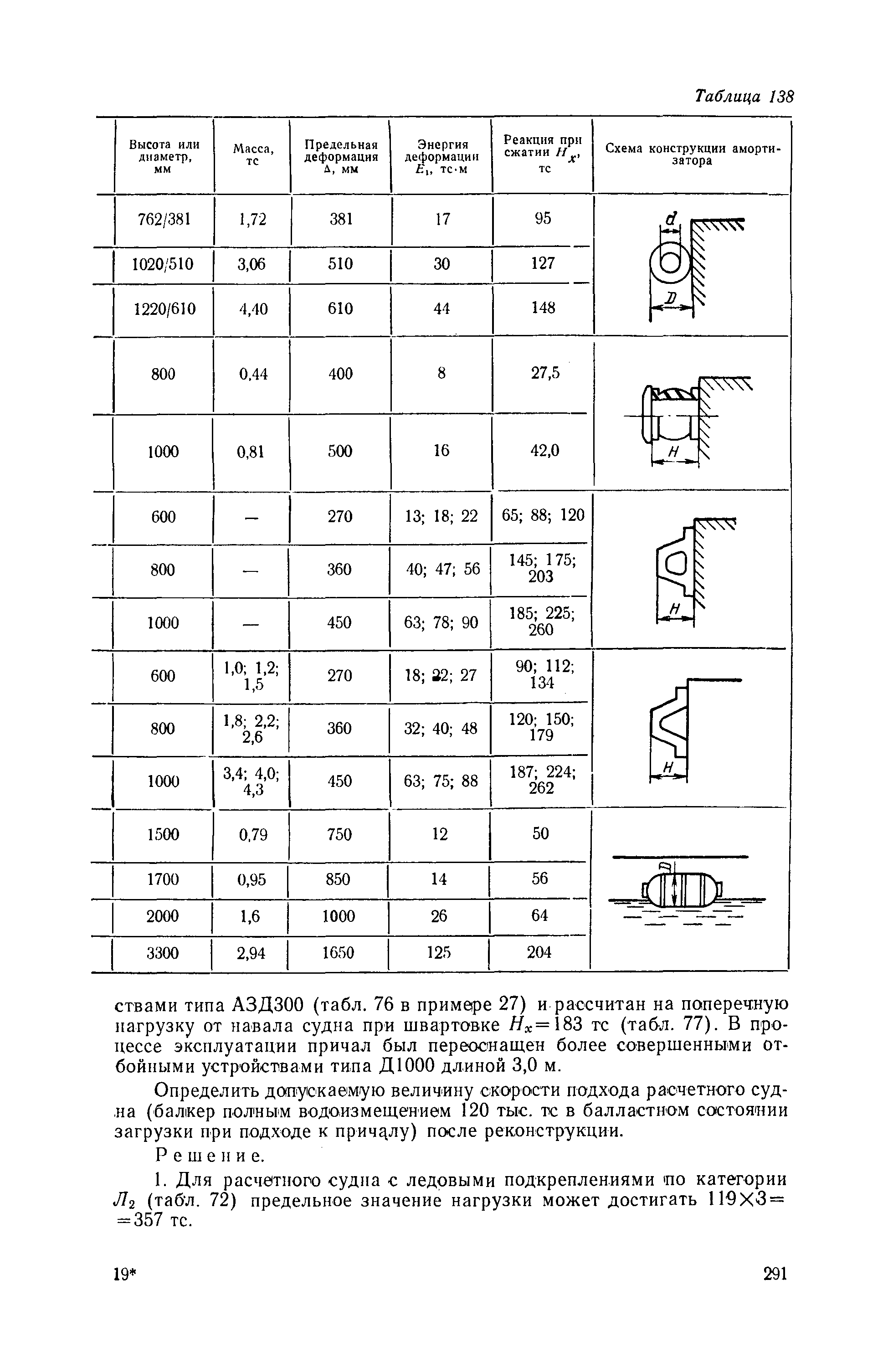 П 58-76