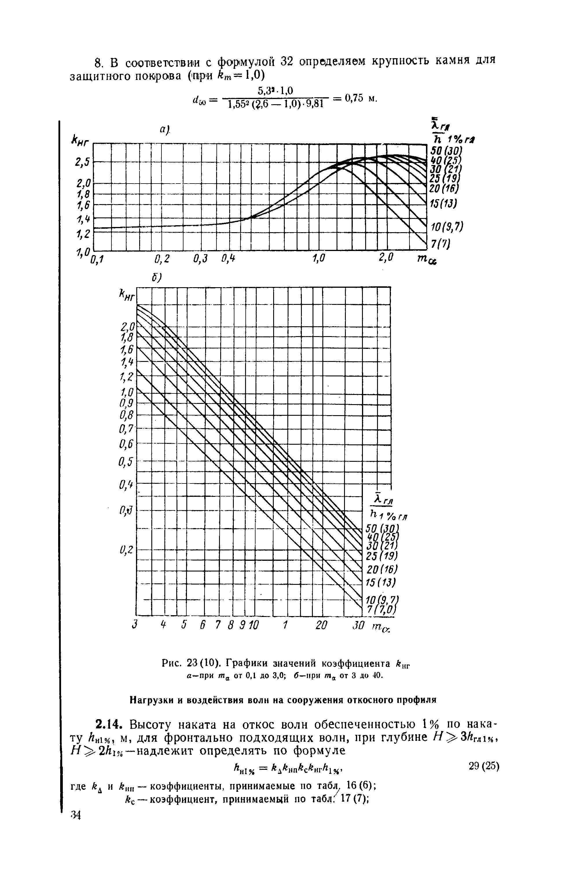 П 58-76