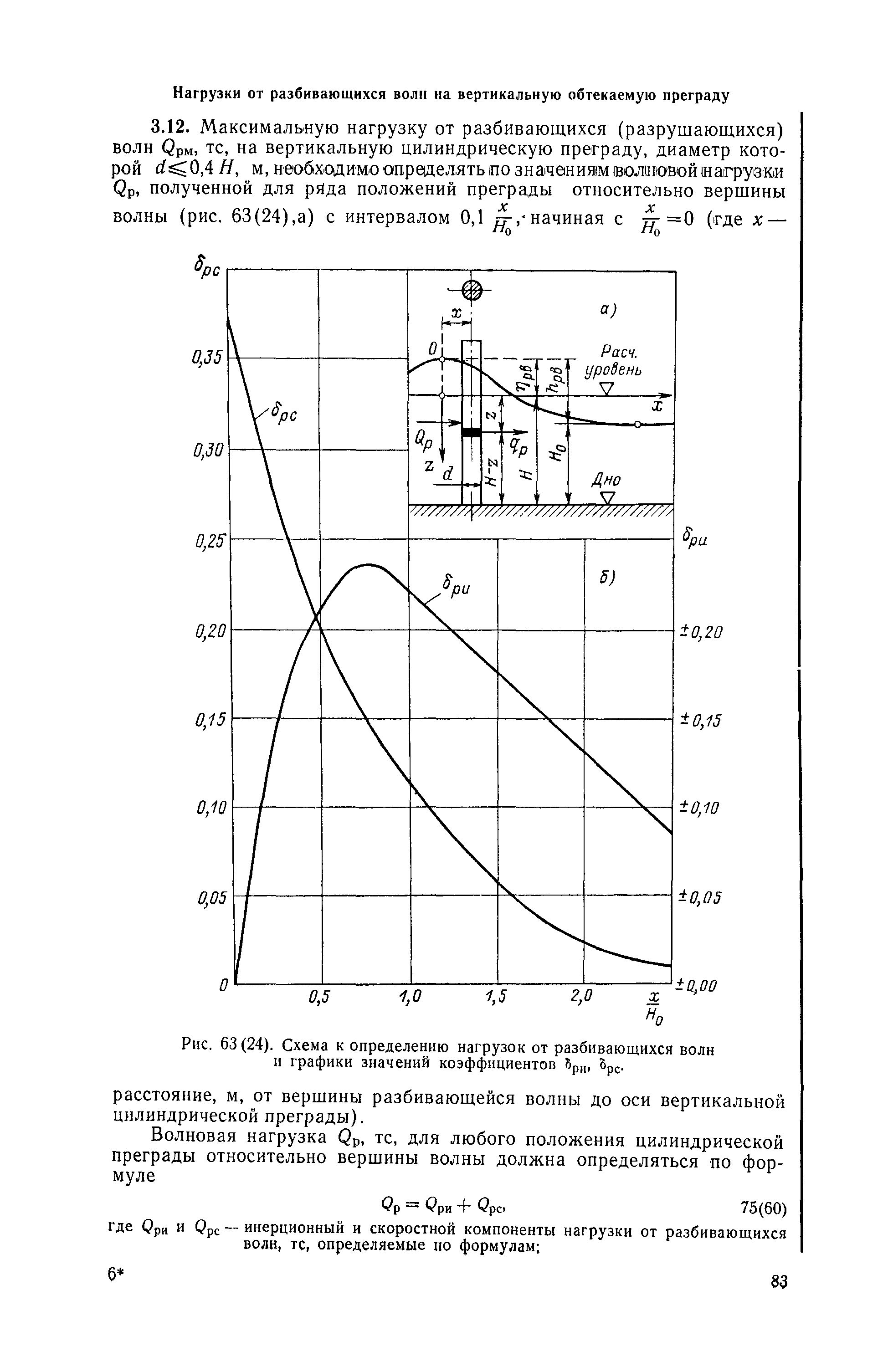 П 58-76